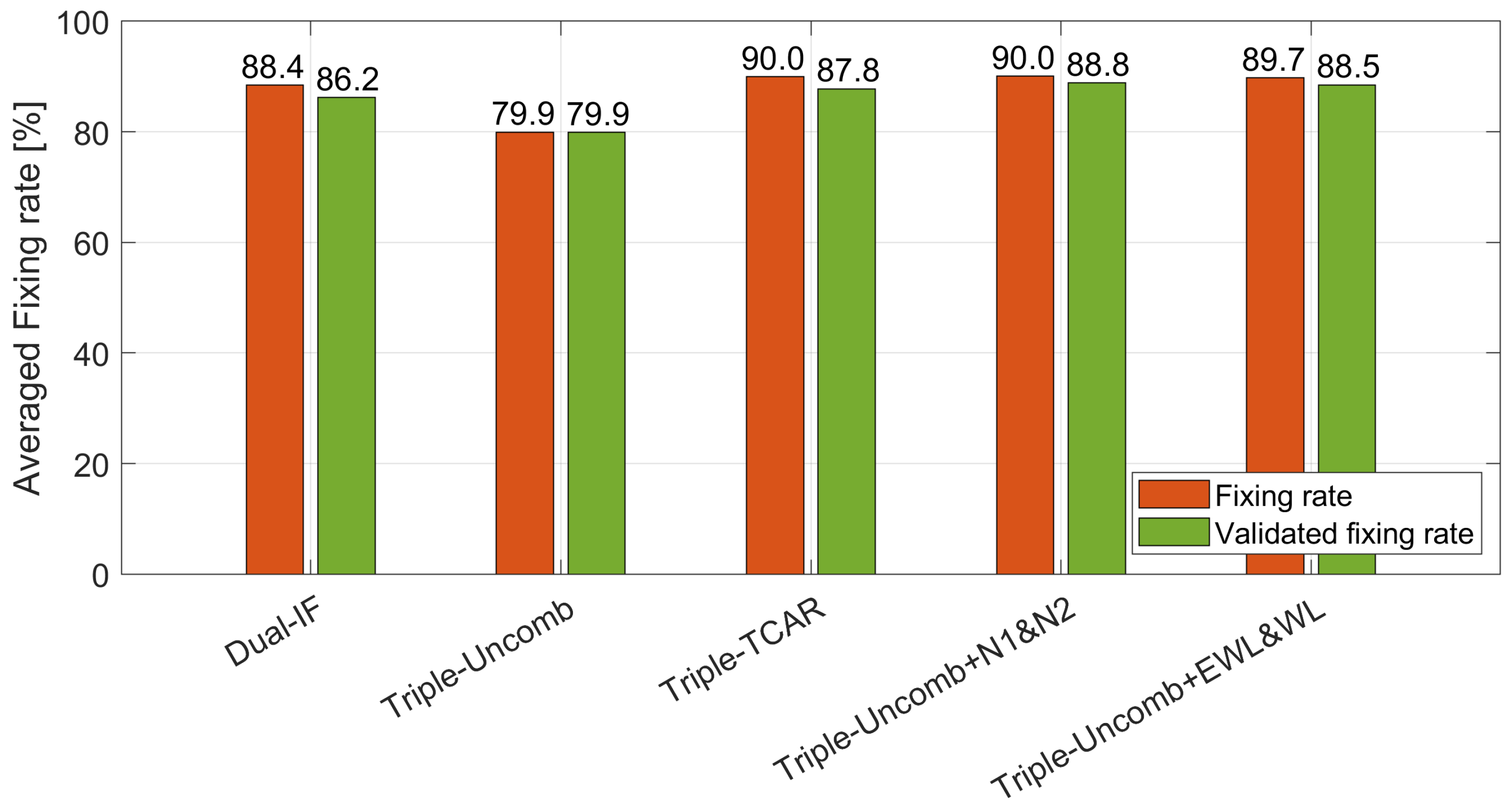 Remotesensing 16 04537 g008