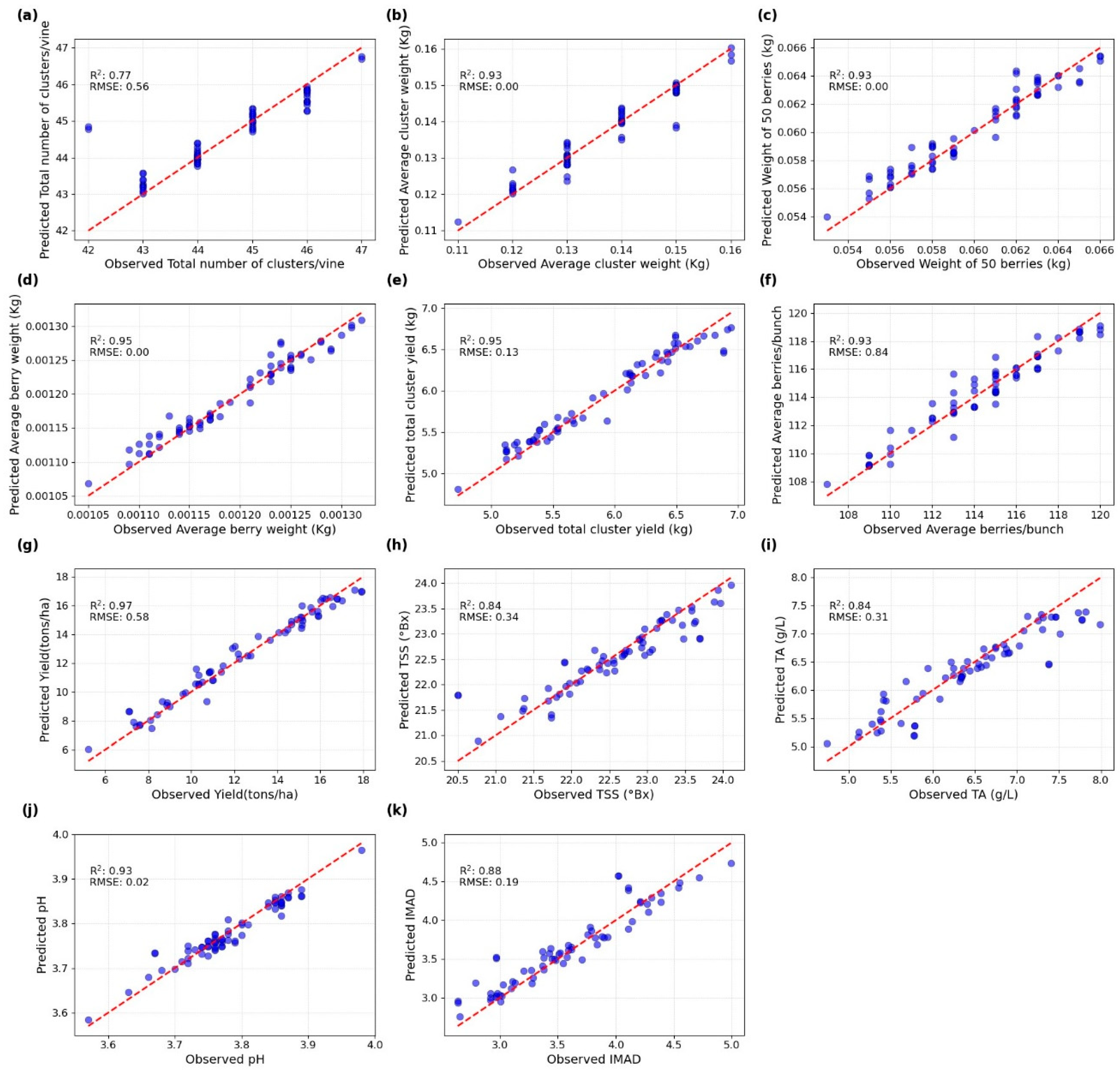 Remotesensing 16 04539 g006