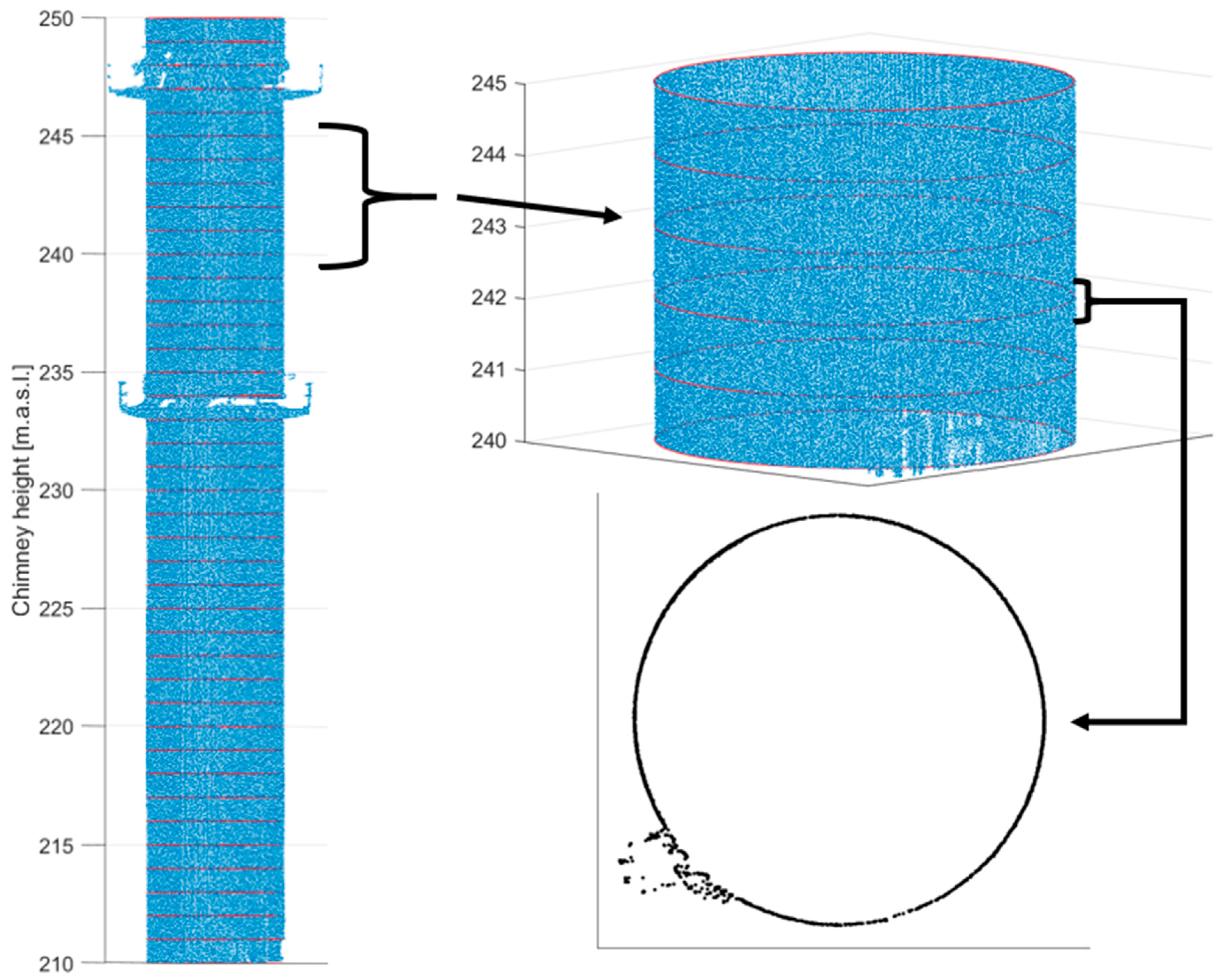 Remotesensing 16 04541 g005