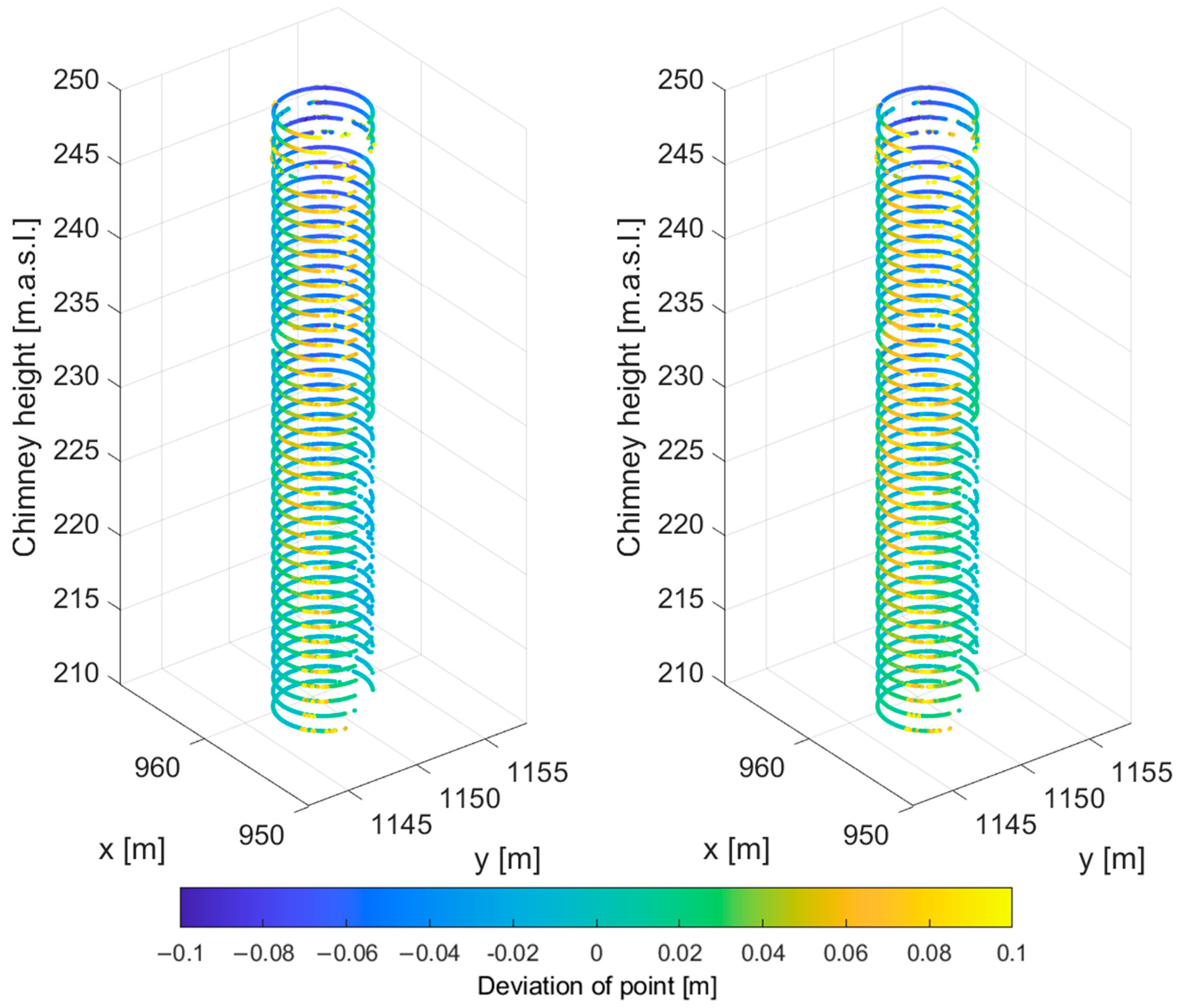 Remotesensing 16 04541 g006