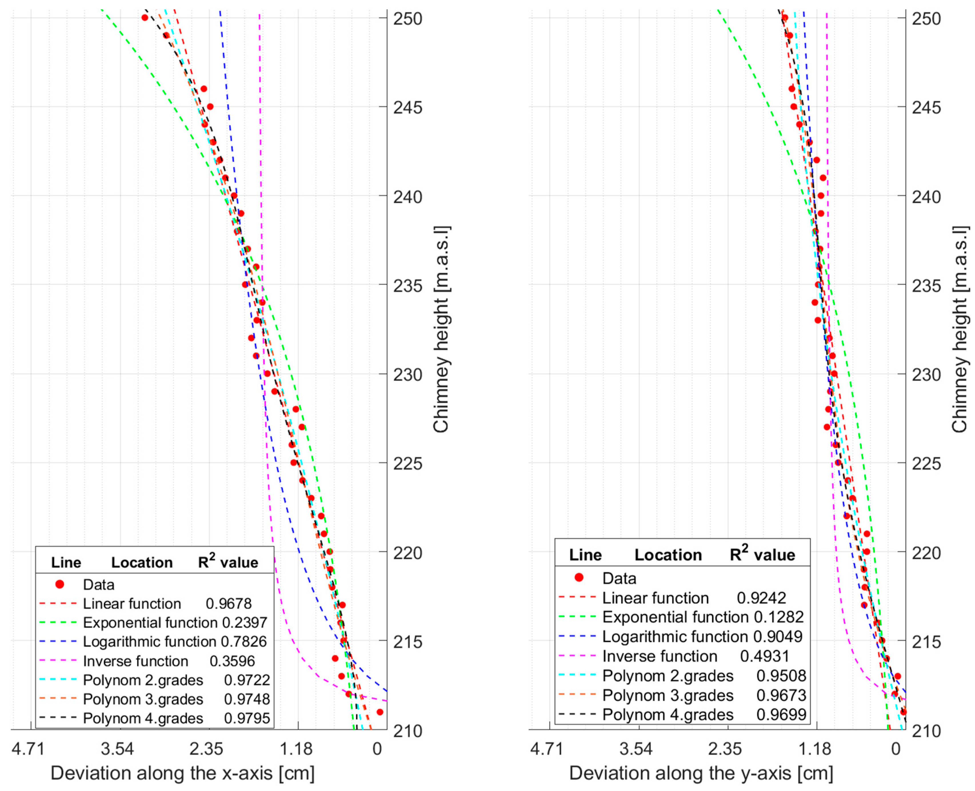 Remotesensing 16 04541 g007