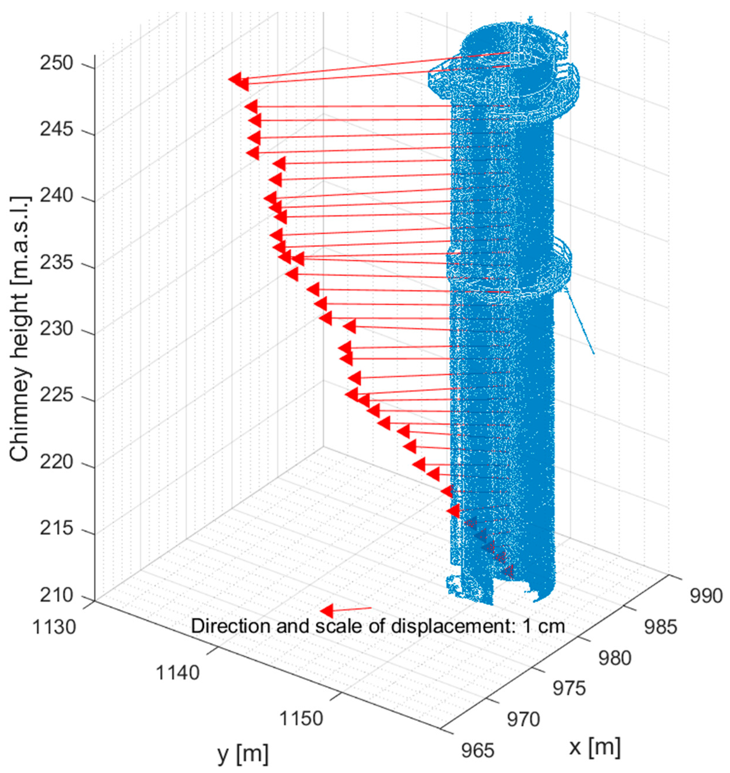Remotesensing 16 04541 g008