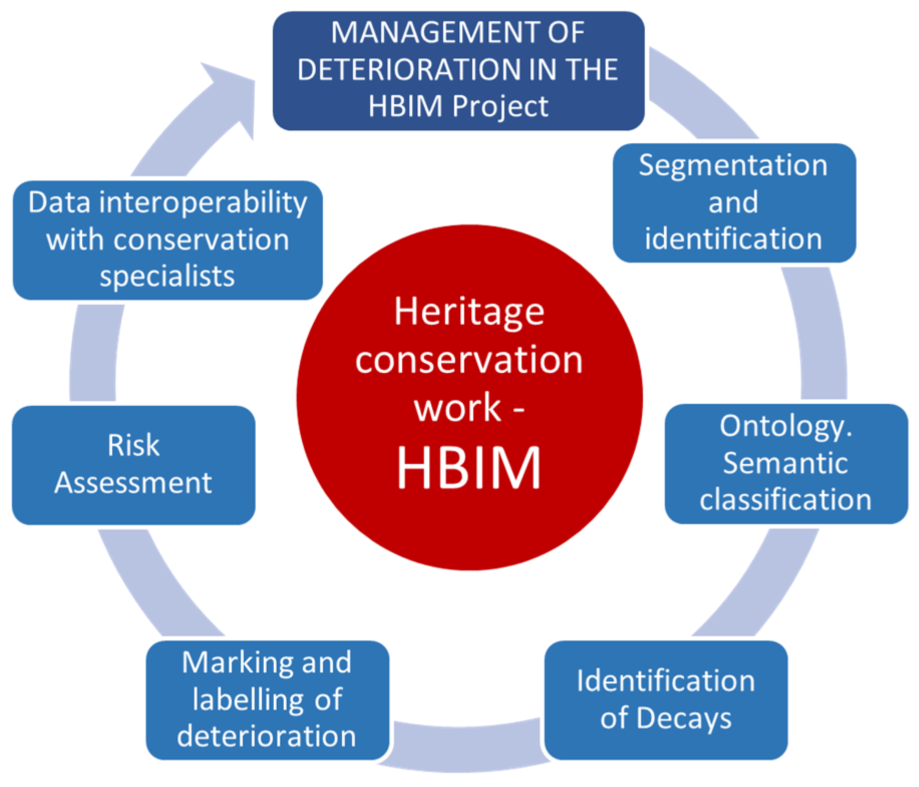 Remotesensing 16 04542 g016