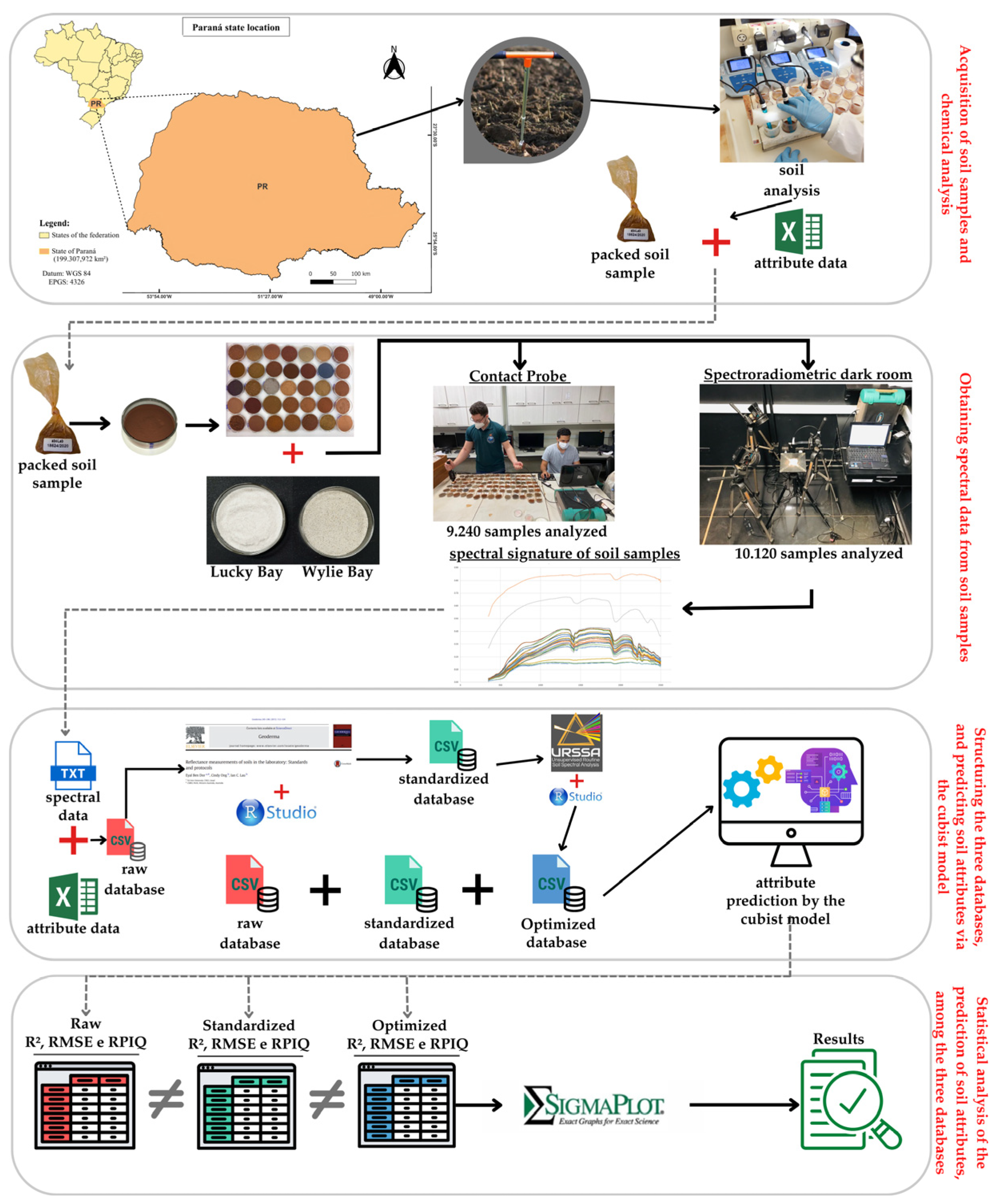 Remotesensing 16 04543 g001