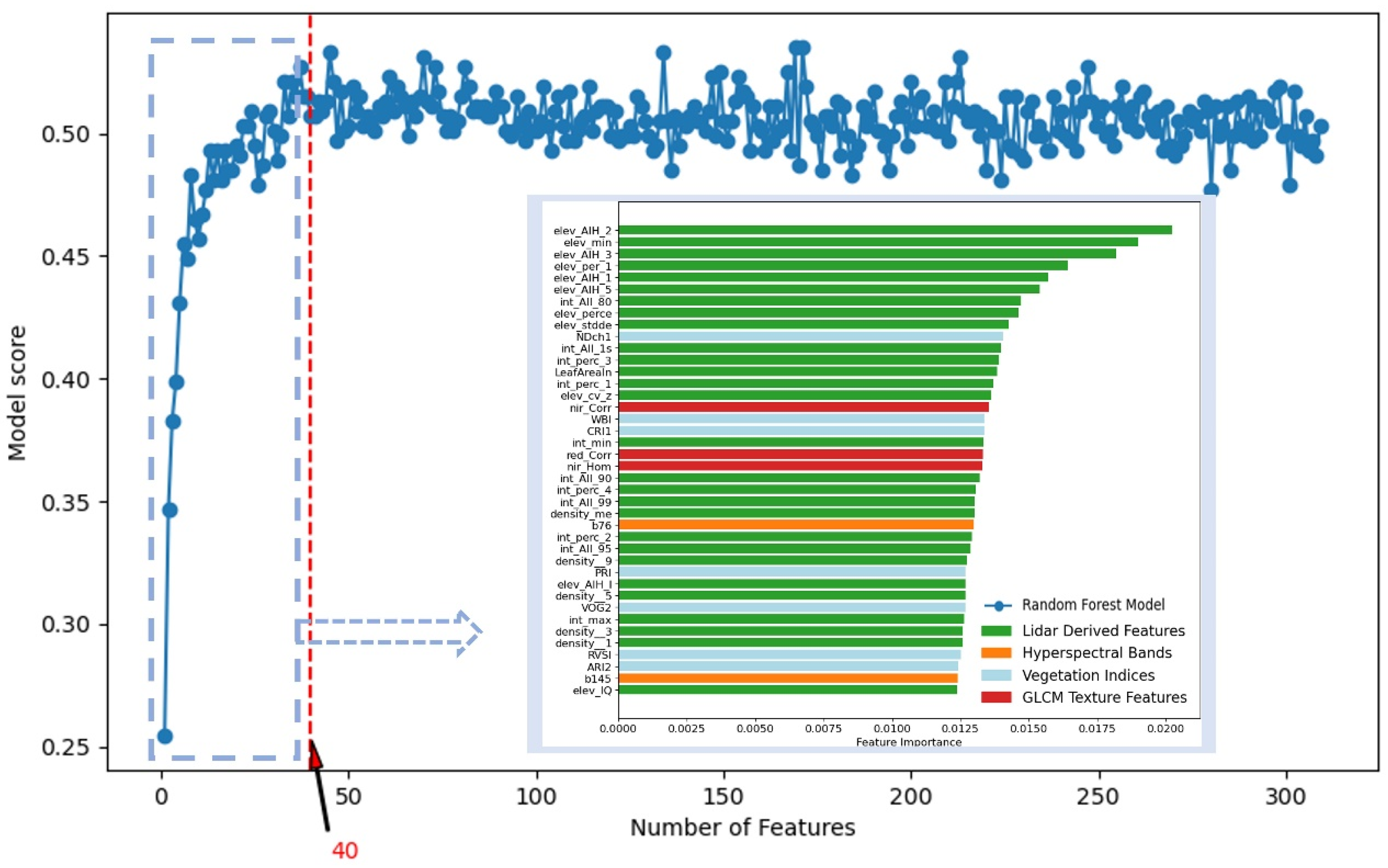 Remotesensing 16 04544 g008
