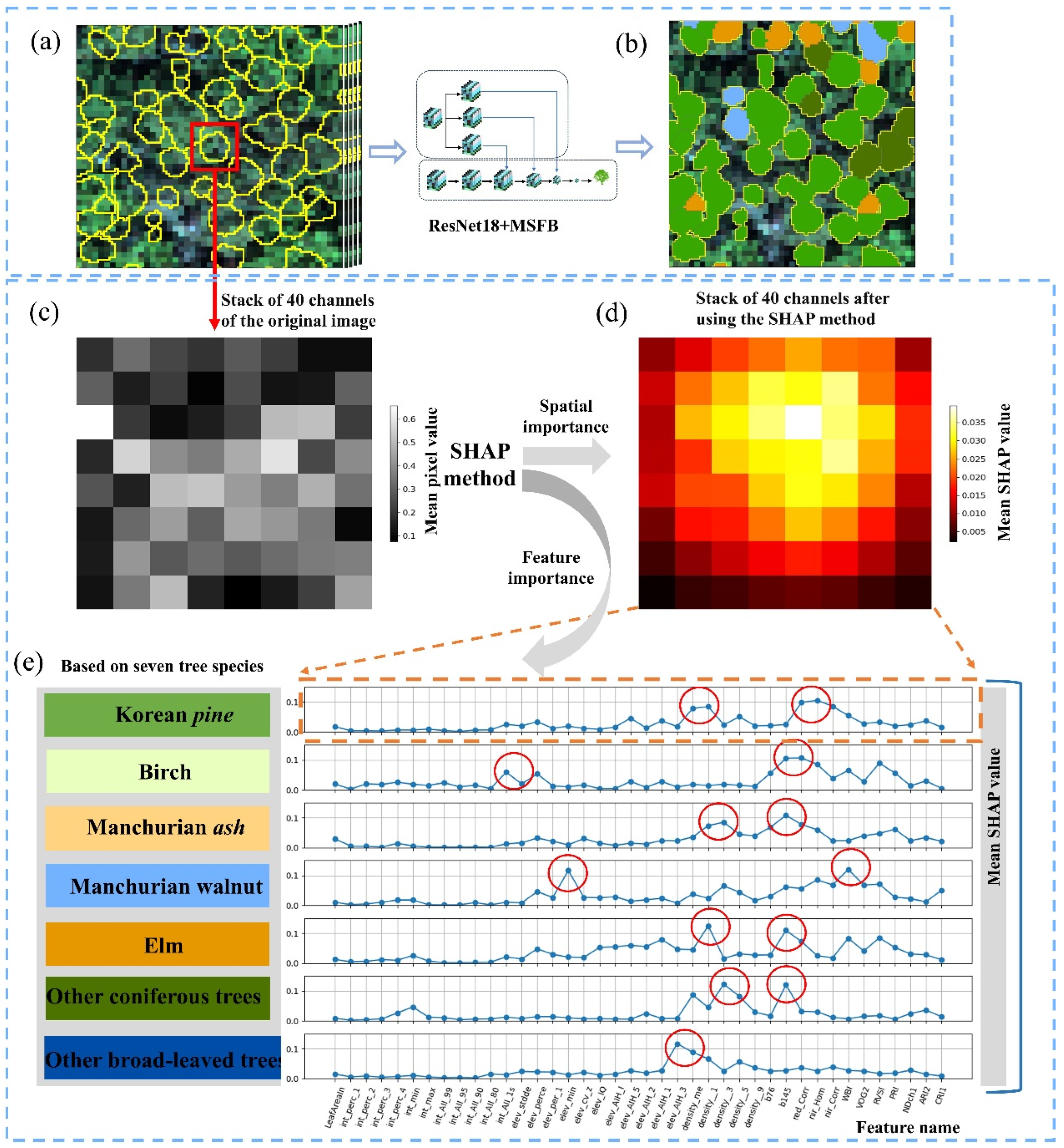 Remotesensing 16 04544 g011