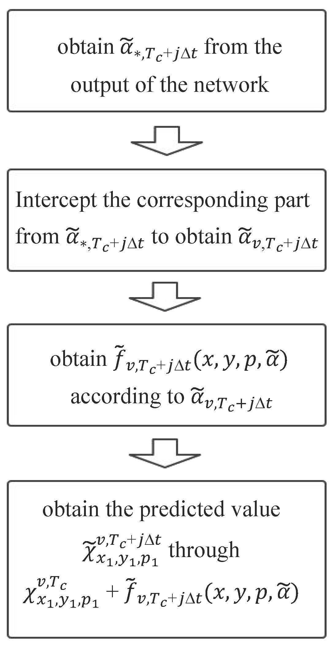 Remotesensing 16 04545 g003
