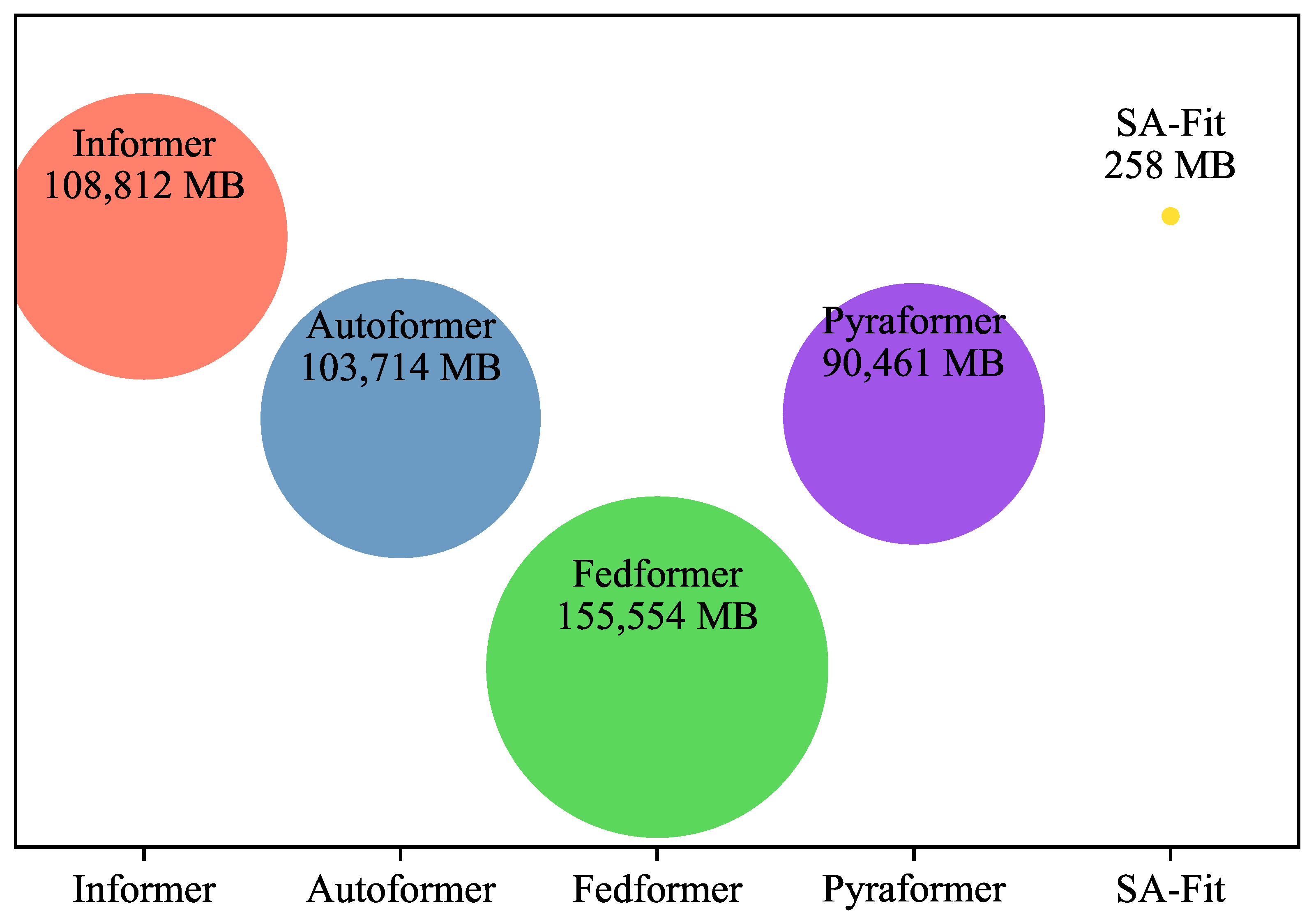 Remotesensing 16 04545 g006