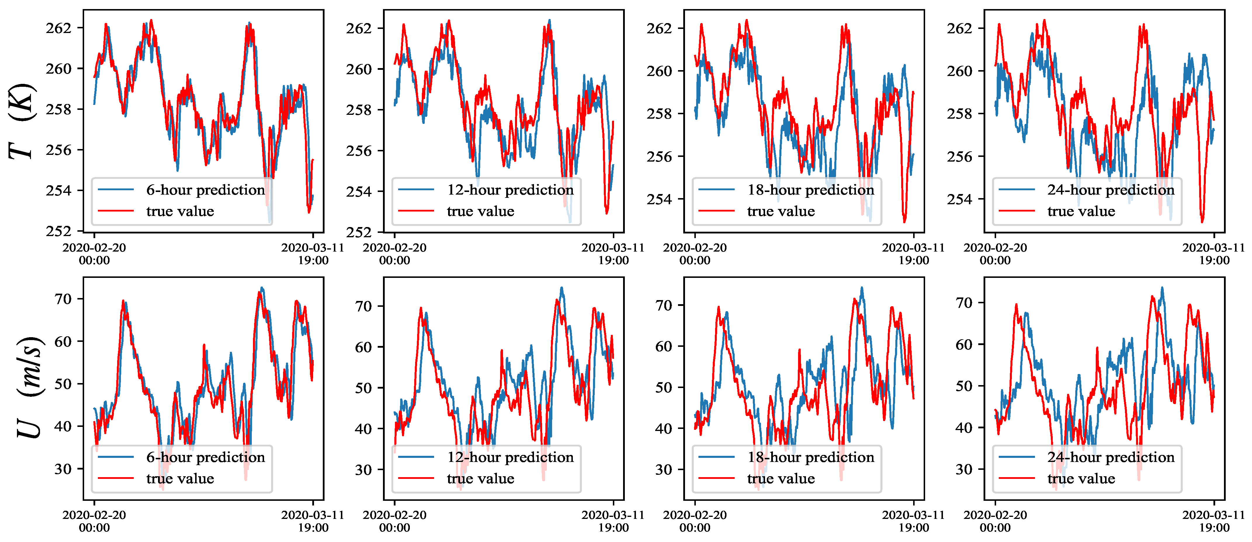 Remotesensing 16 04545 g007