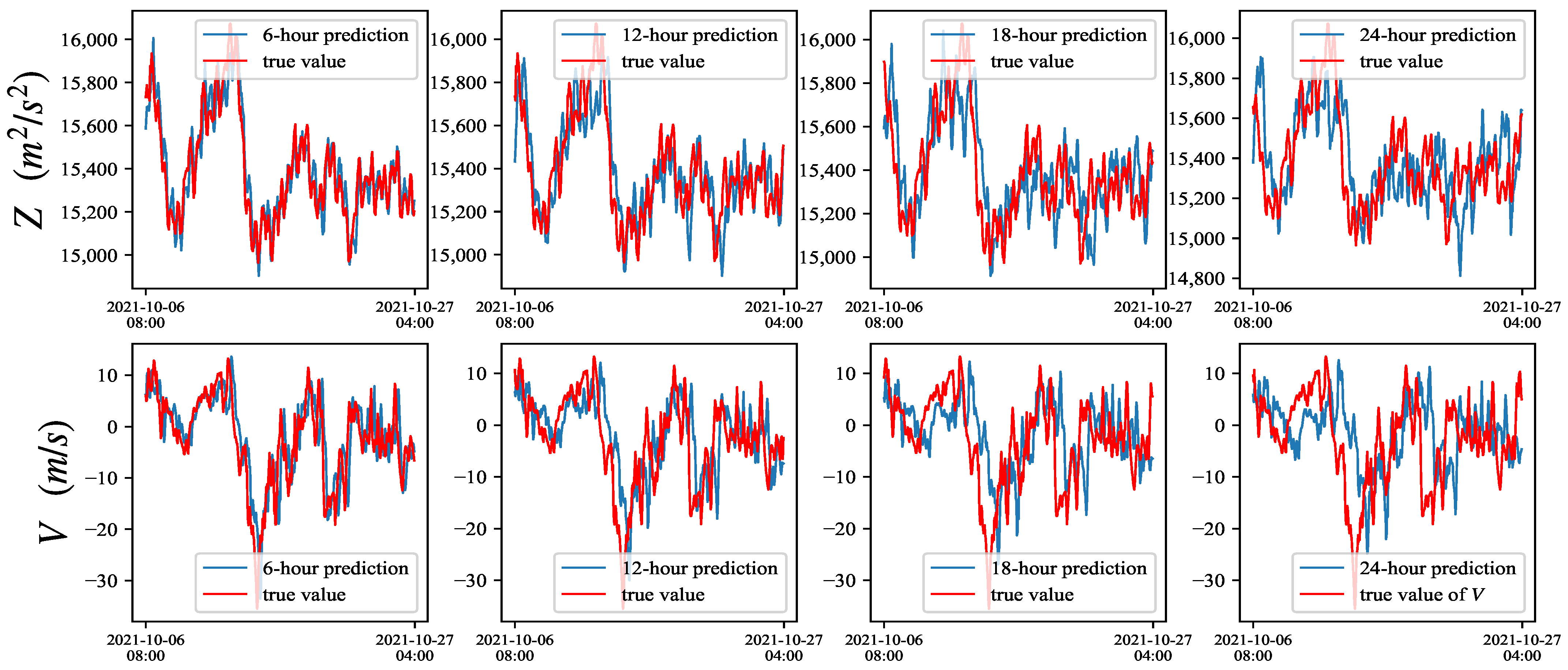 Remotesensing 16 04545 g008