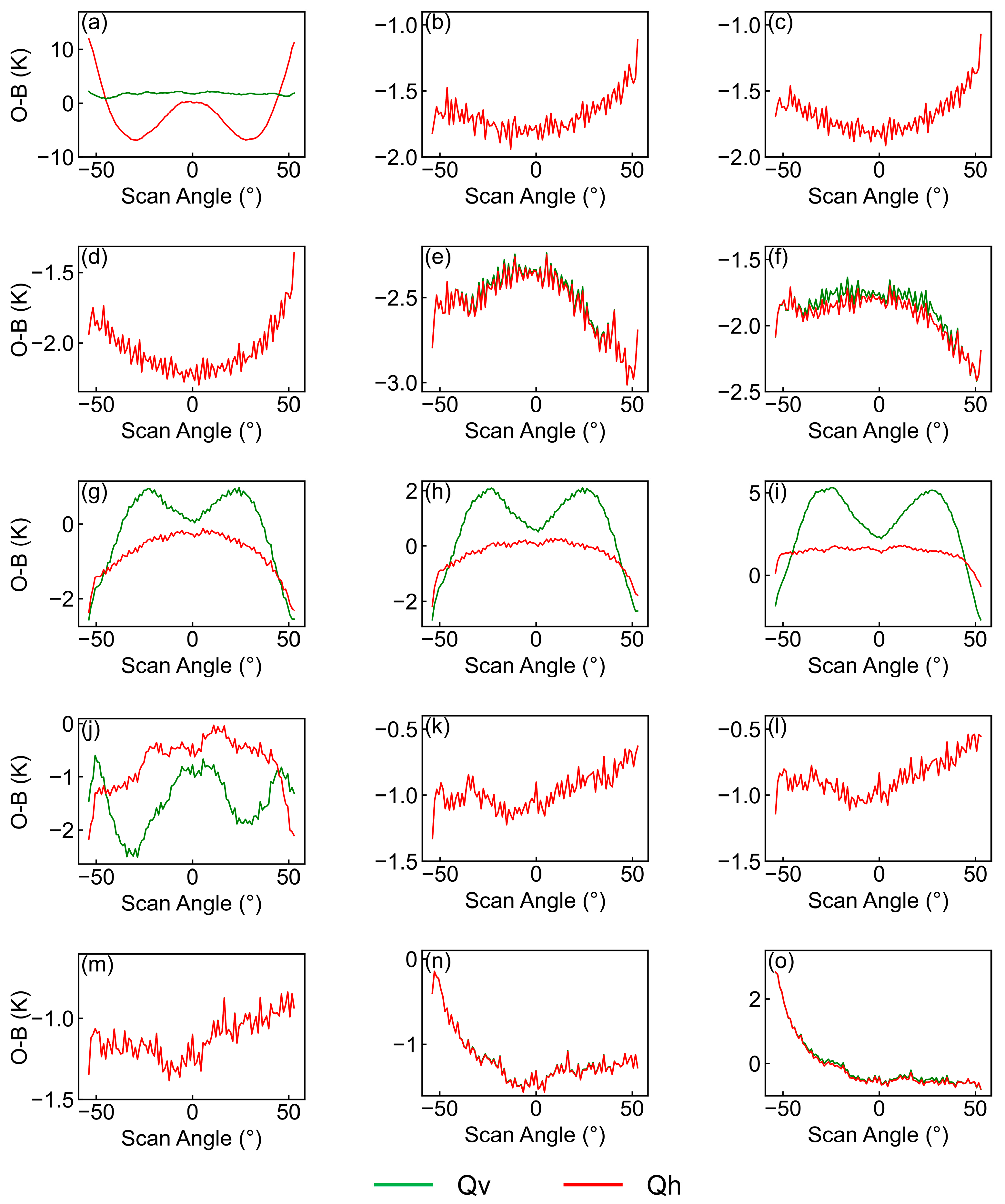 Remotesensing 16 04546 g001