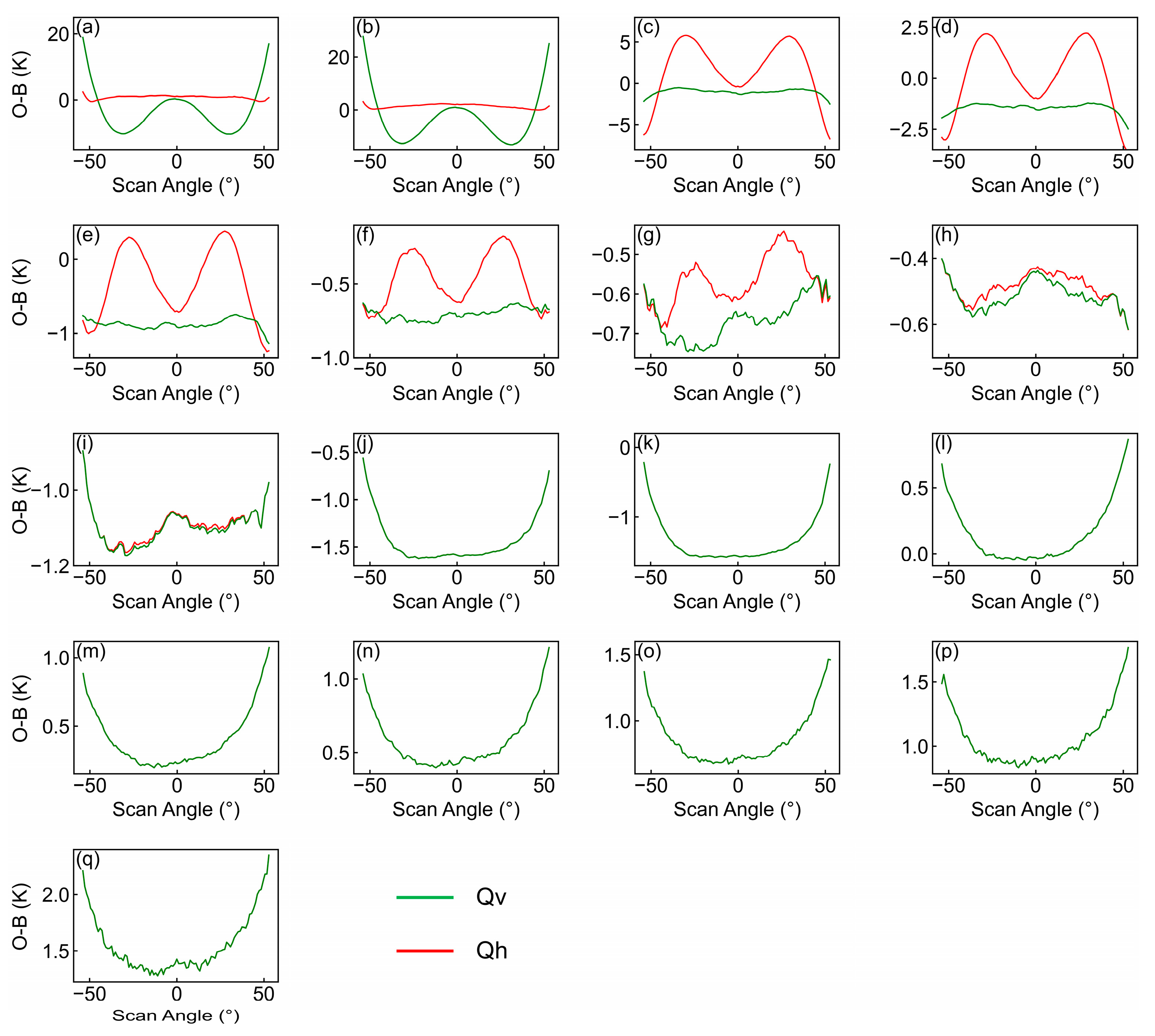 Remotesensing 16 04546 g002