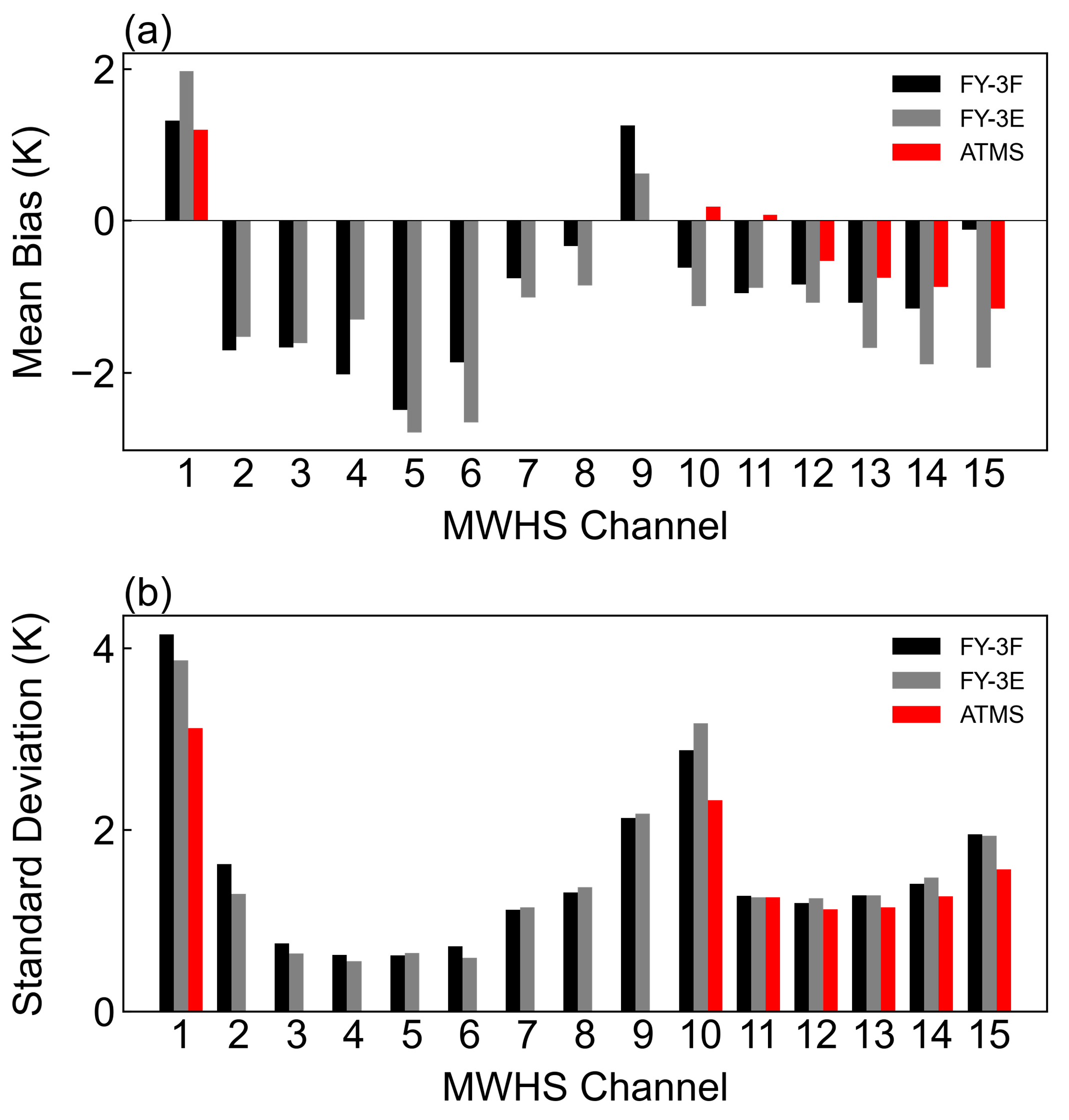 Remotesensing 16 04546 g003