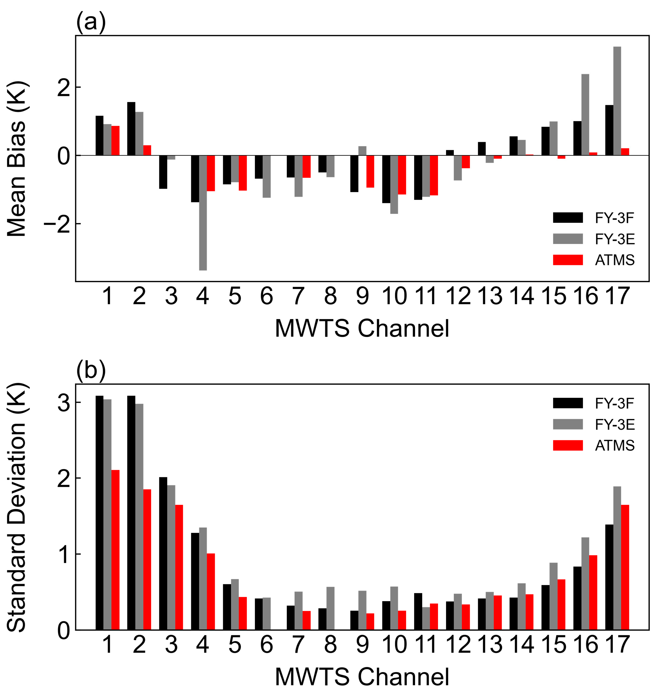 Remotesensing 16 04546 g004