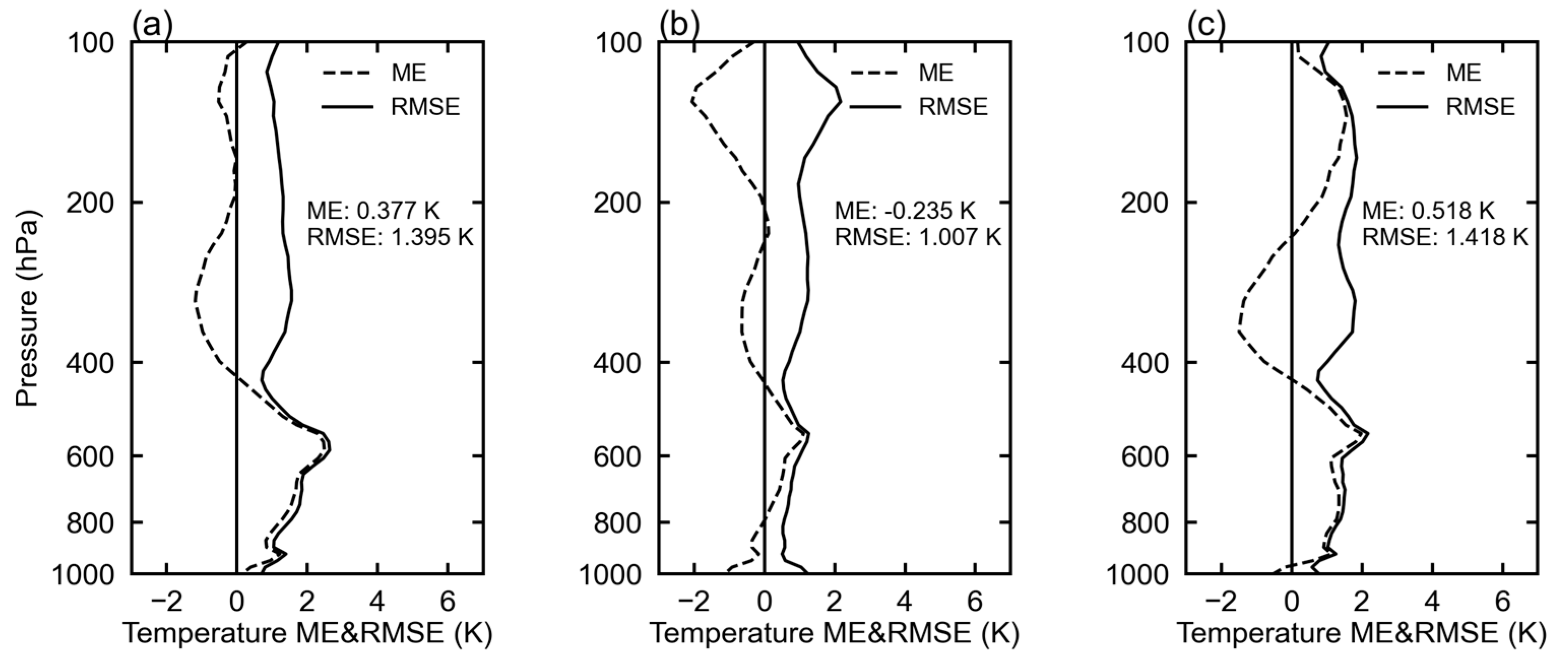 Remotesensing 16 04546 g011