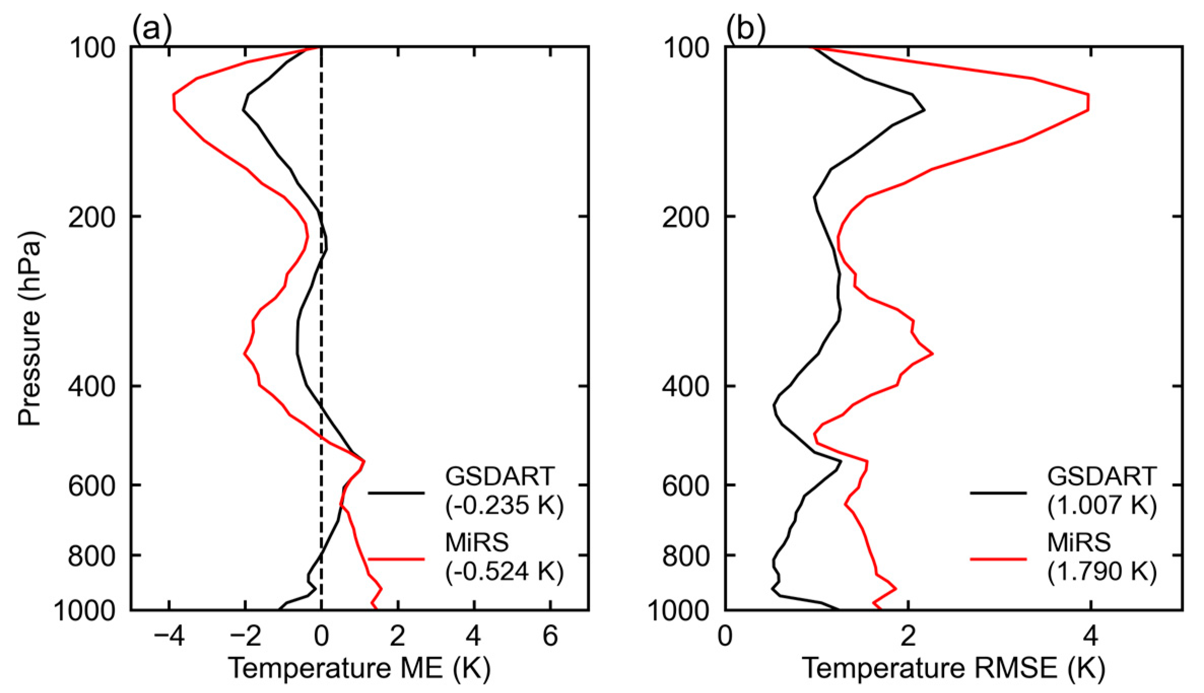 Remotesensing 16 04546 g012