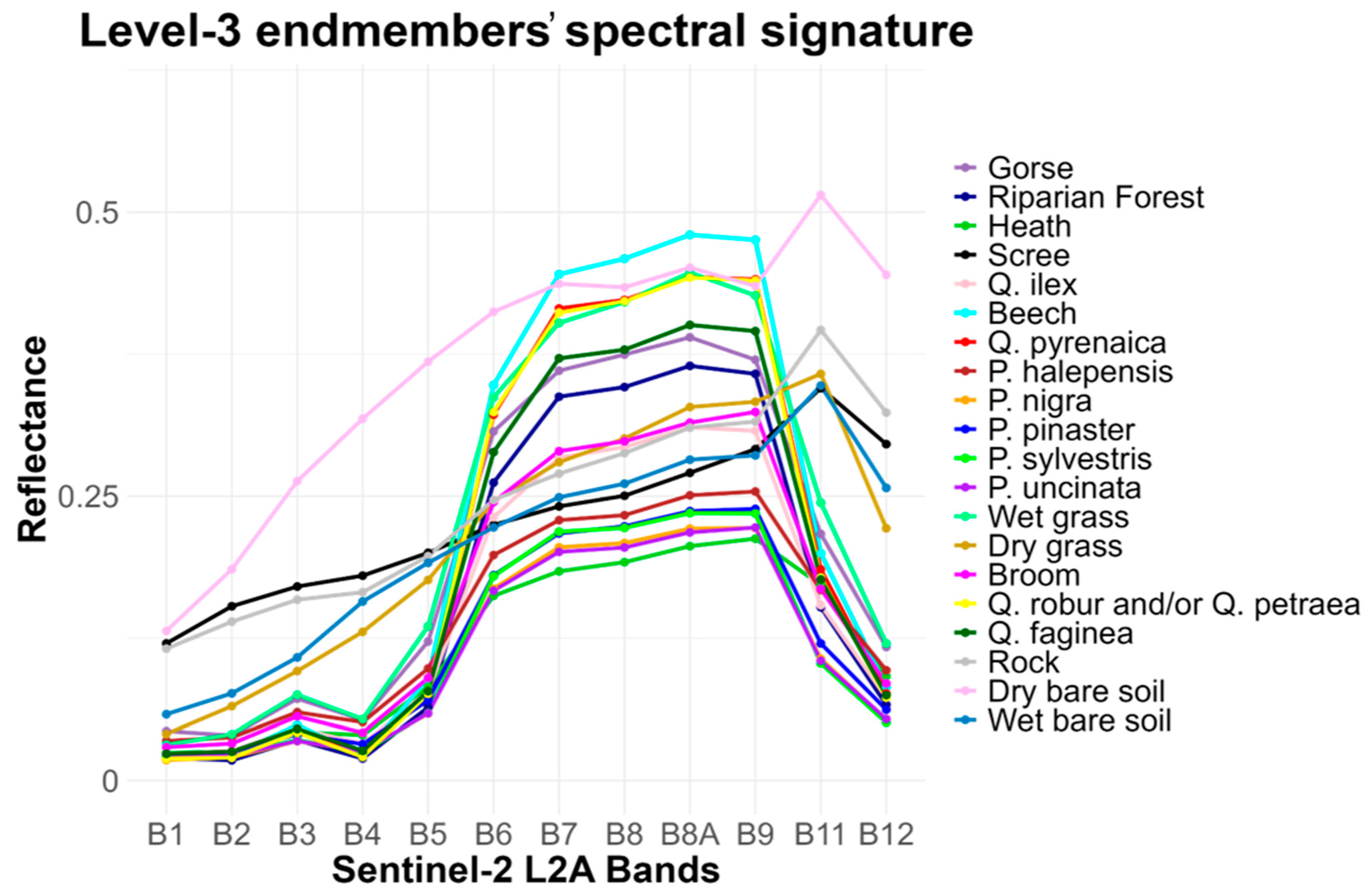 Remotesensing 16 04547 g004