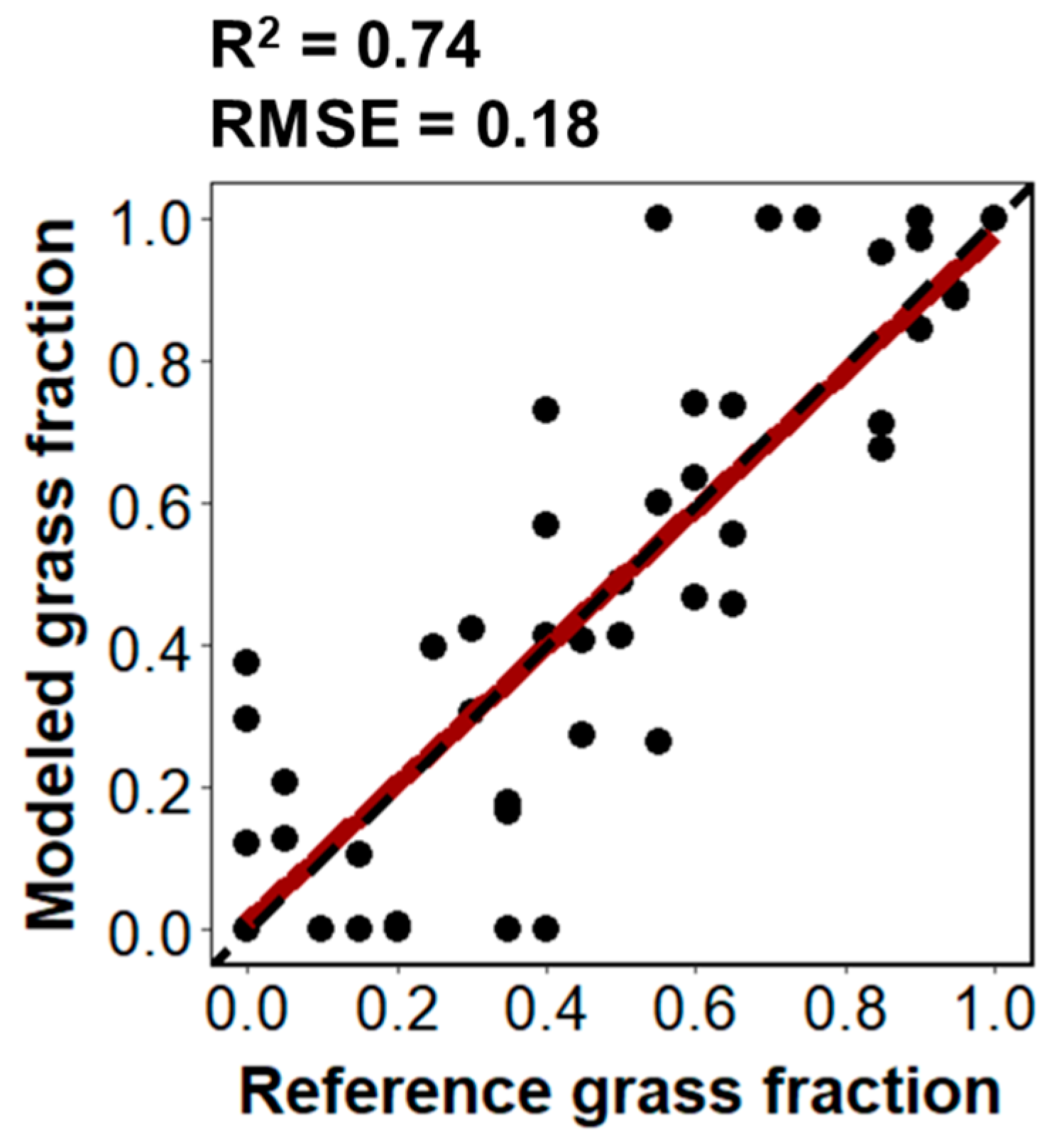 Remotesensing 16 04547 g005