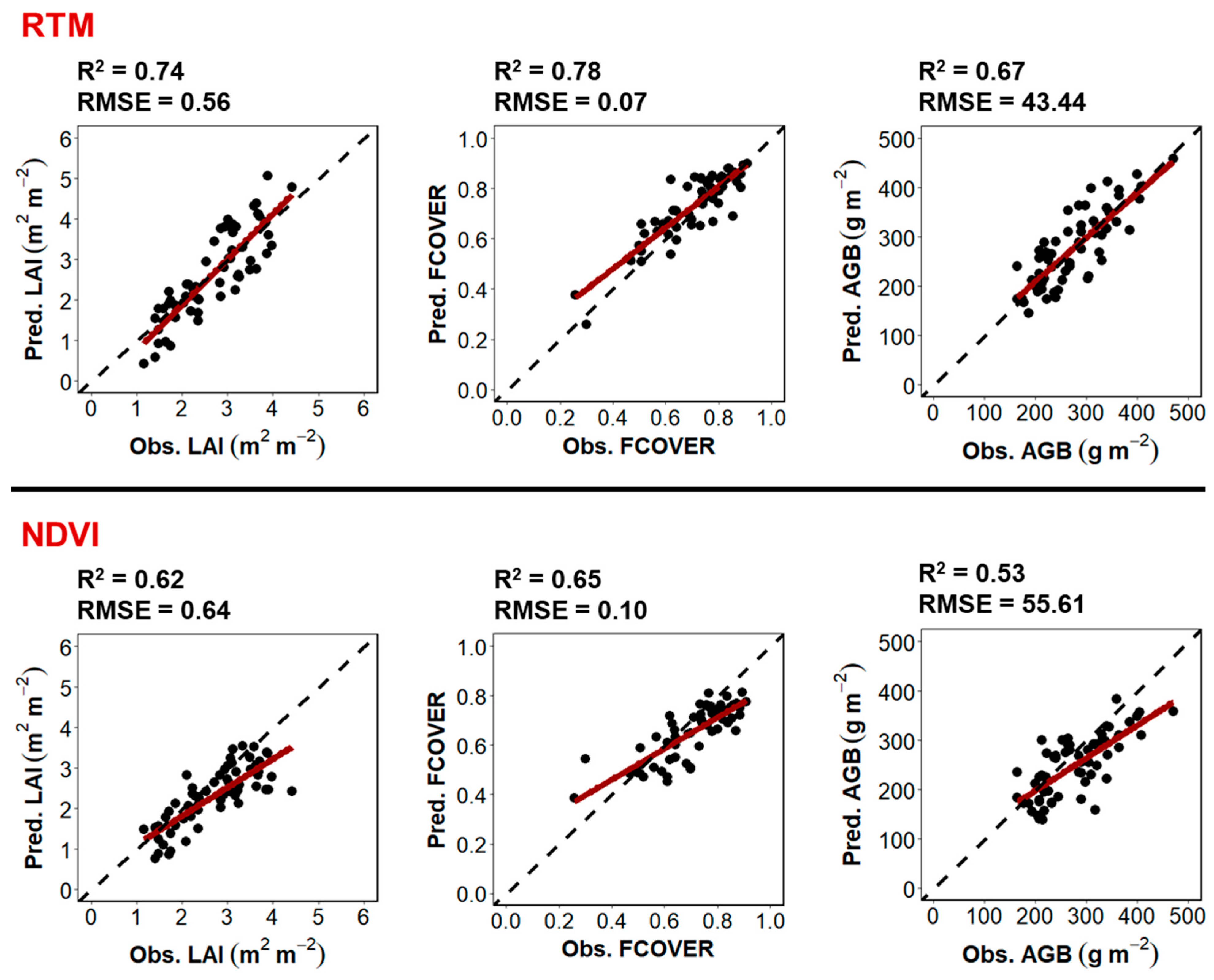Remotesensing 16 04547 g009