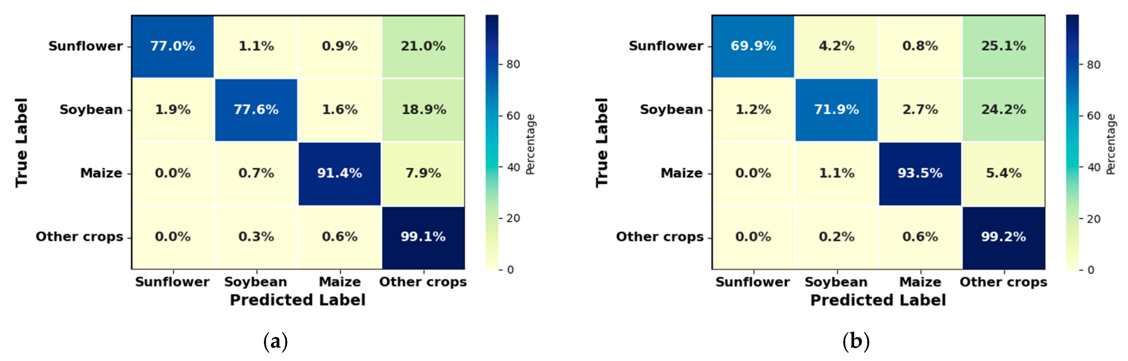 Remotesensing 16 04548 g015