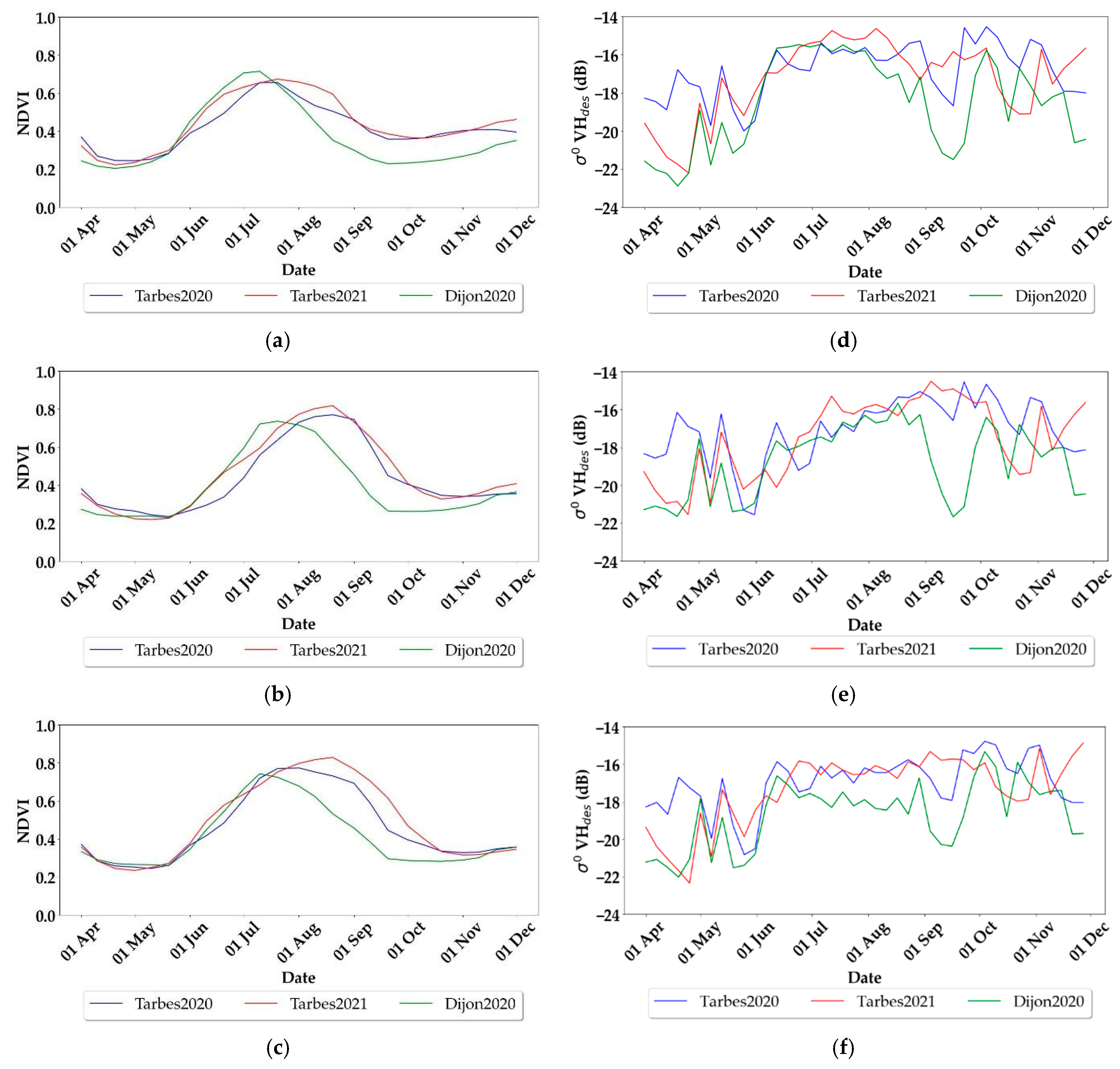 Remotesensing 16 04548 g016
