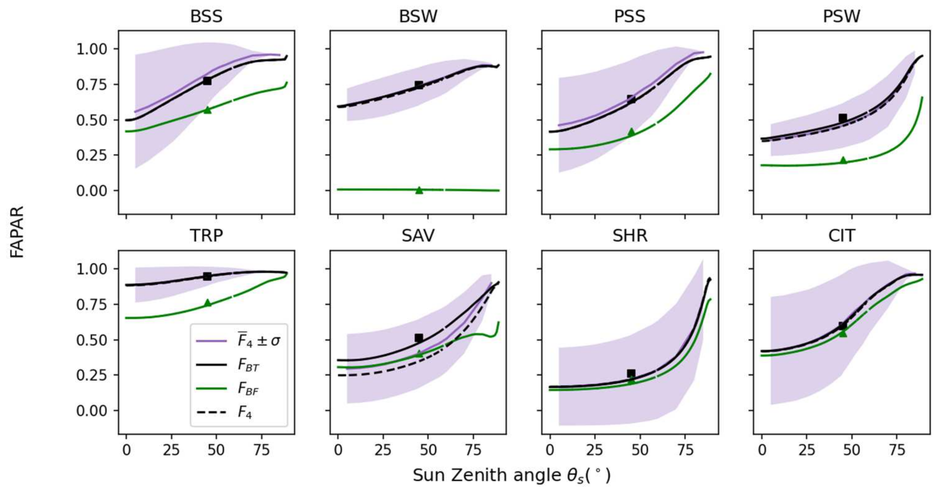 Remotesensing 16 04552 g004