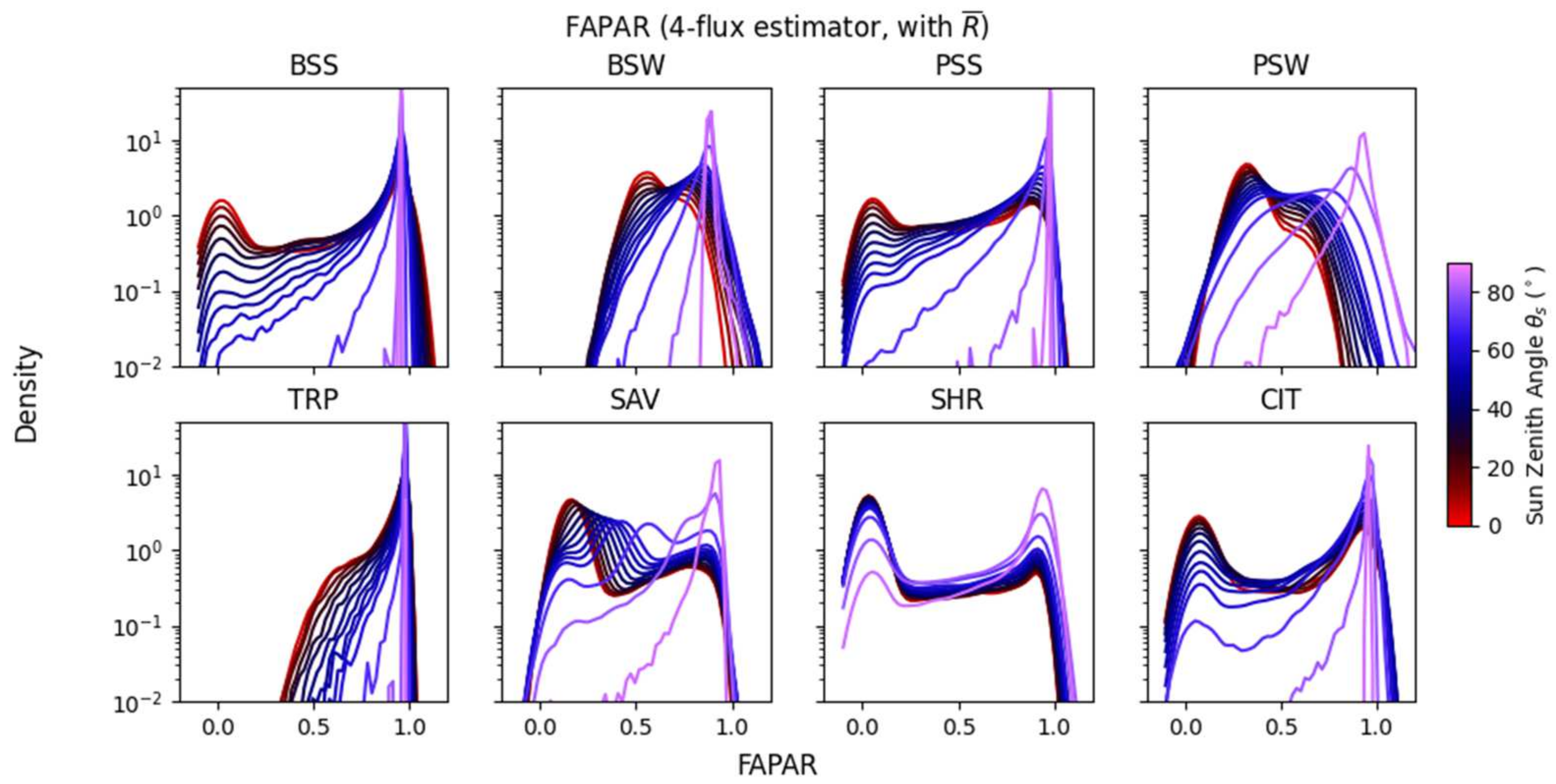 Remotesensing 16 04552 g008
