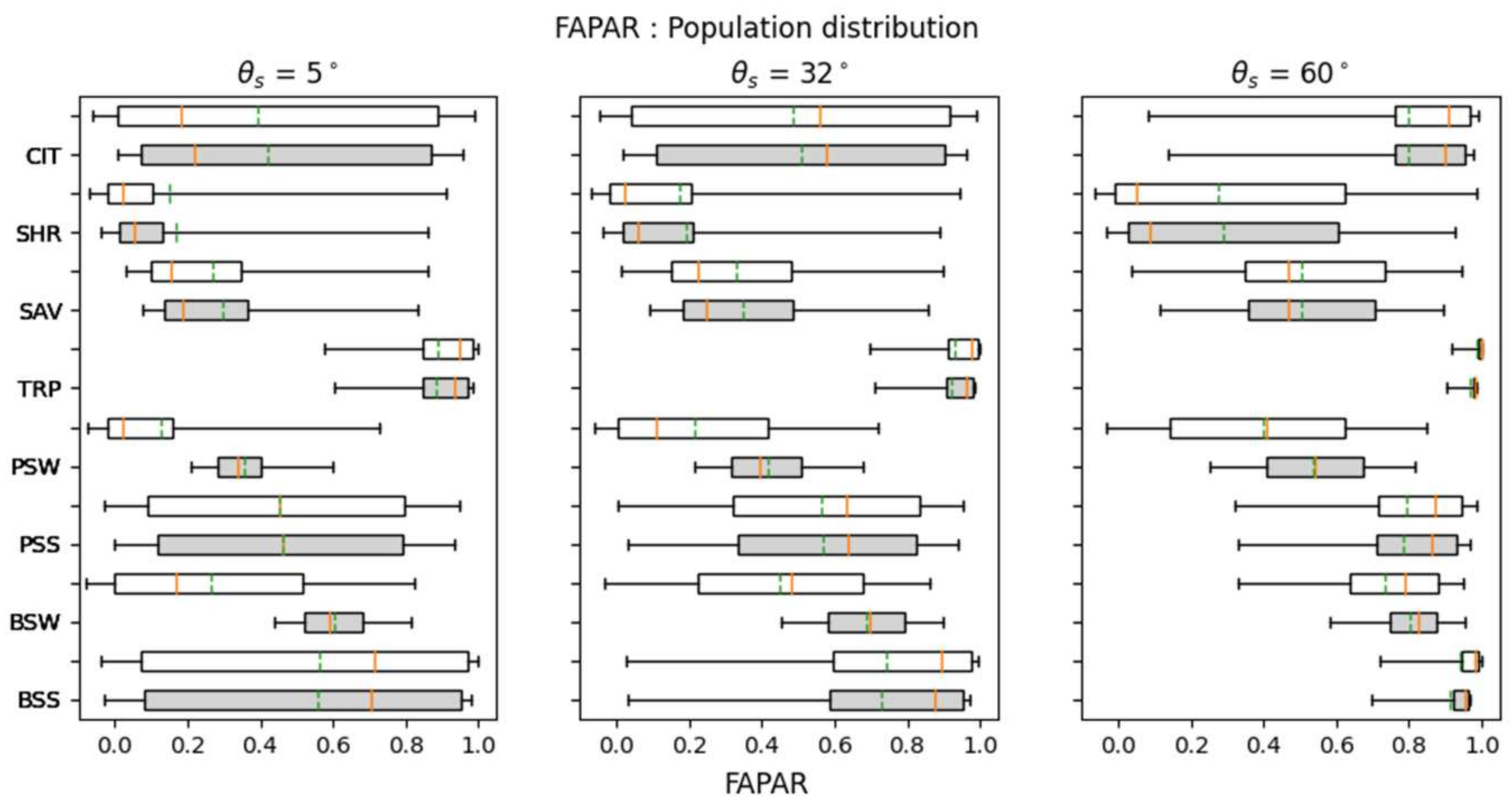 Remotesensing 16 04552 g009