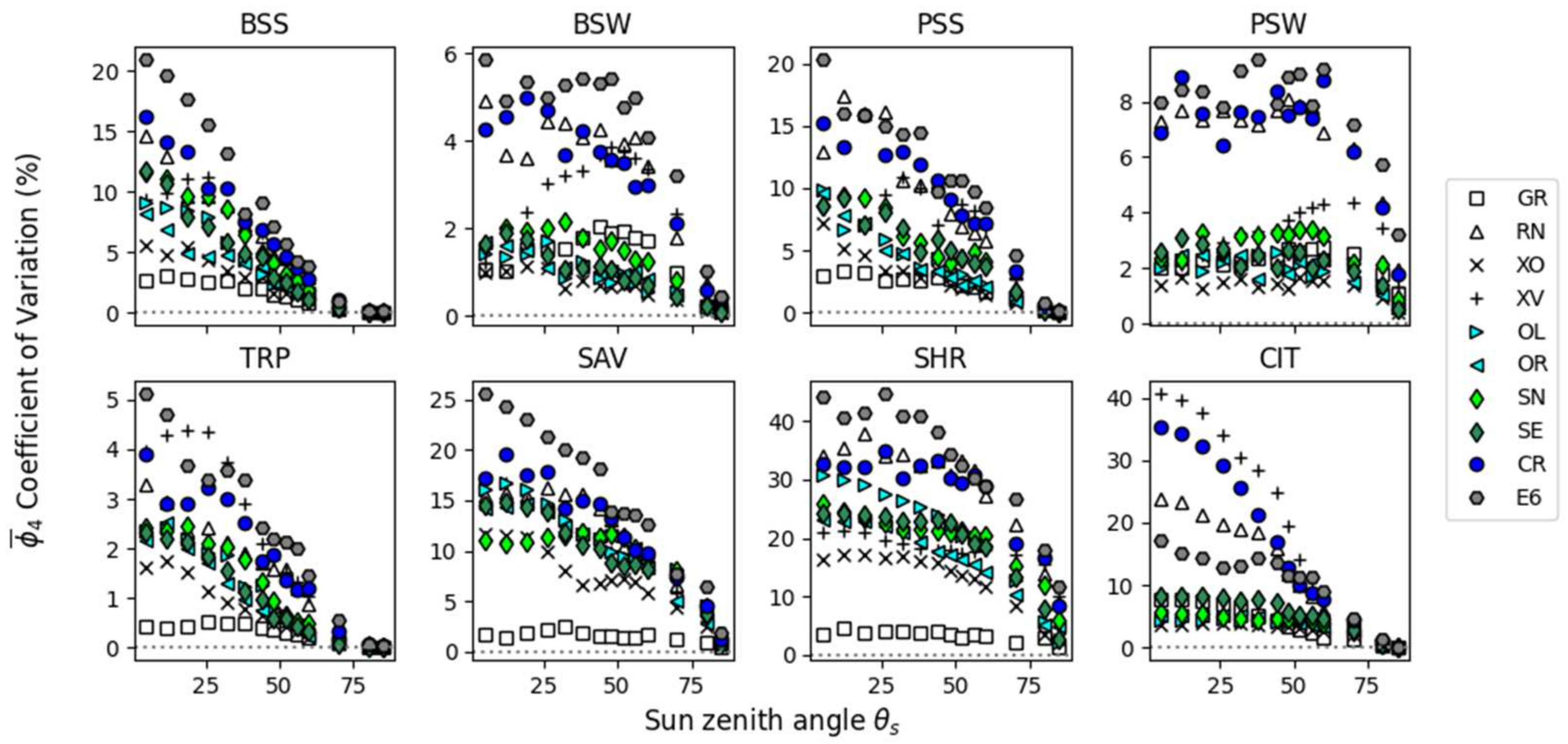Remotesensing 16 04552 g011