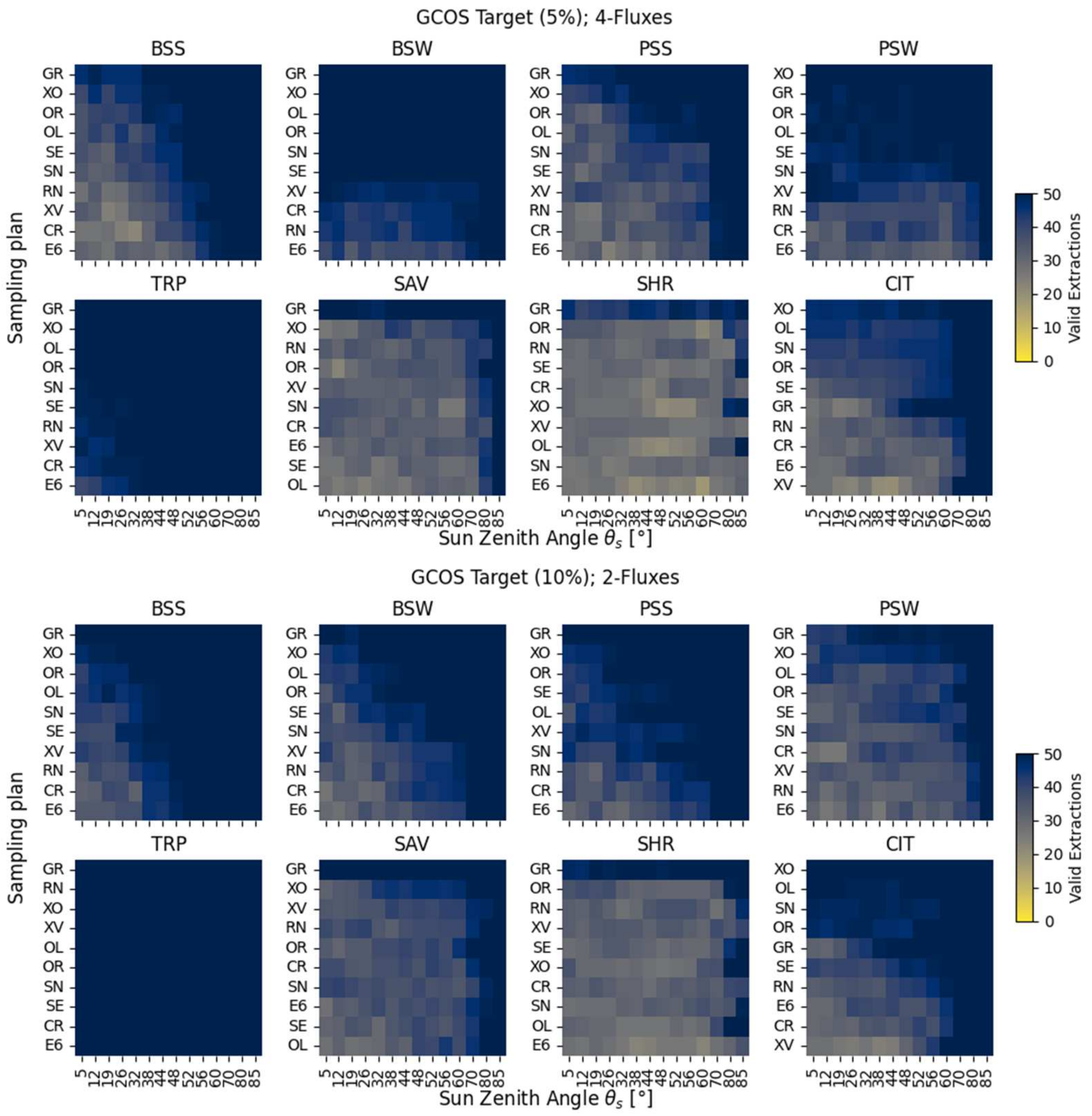 Remotesensing 16 04552 g013