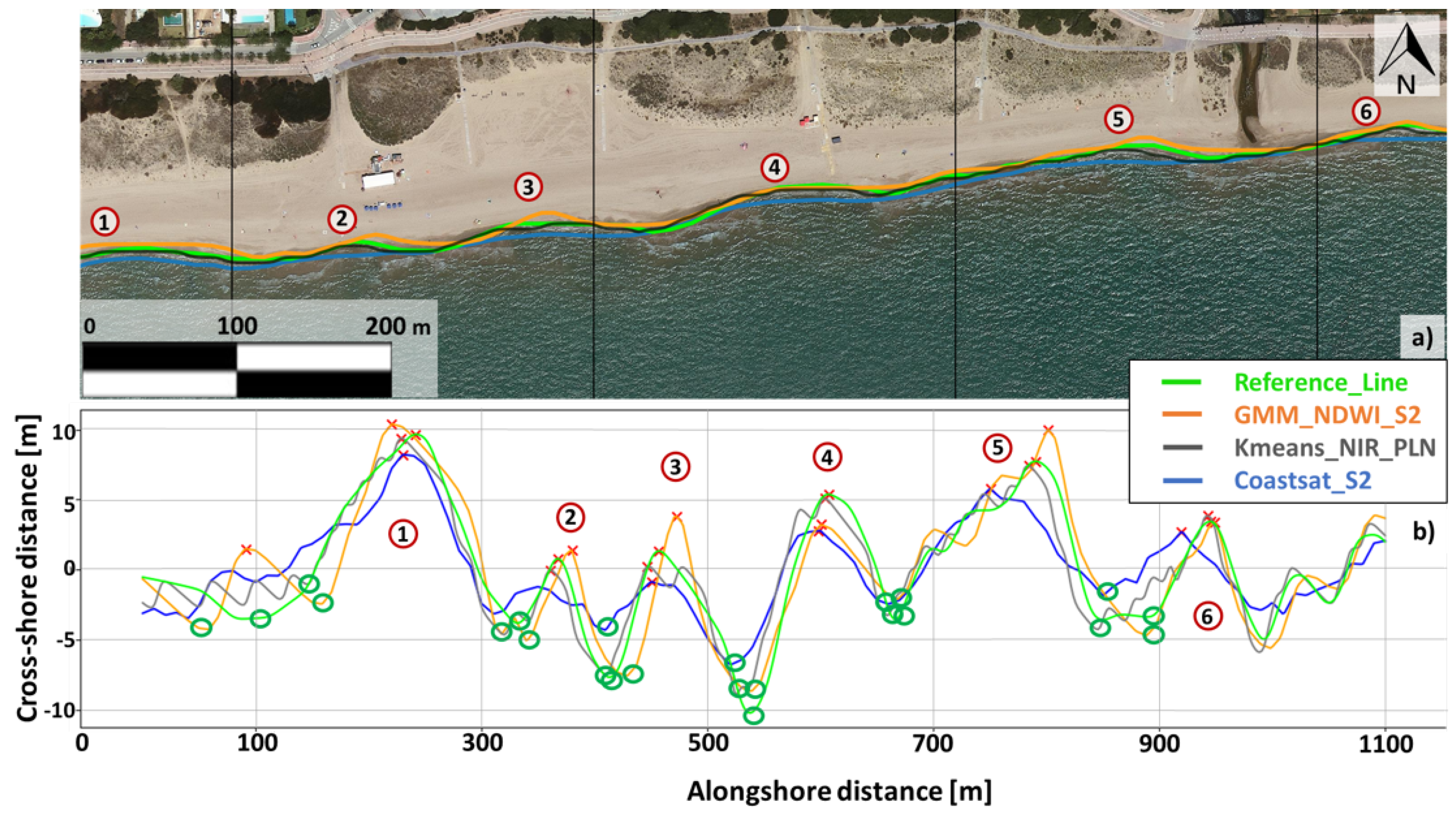 Remotesensing 16 04553 g006