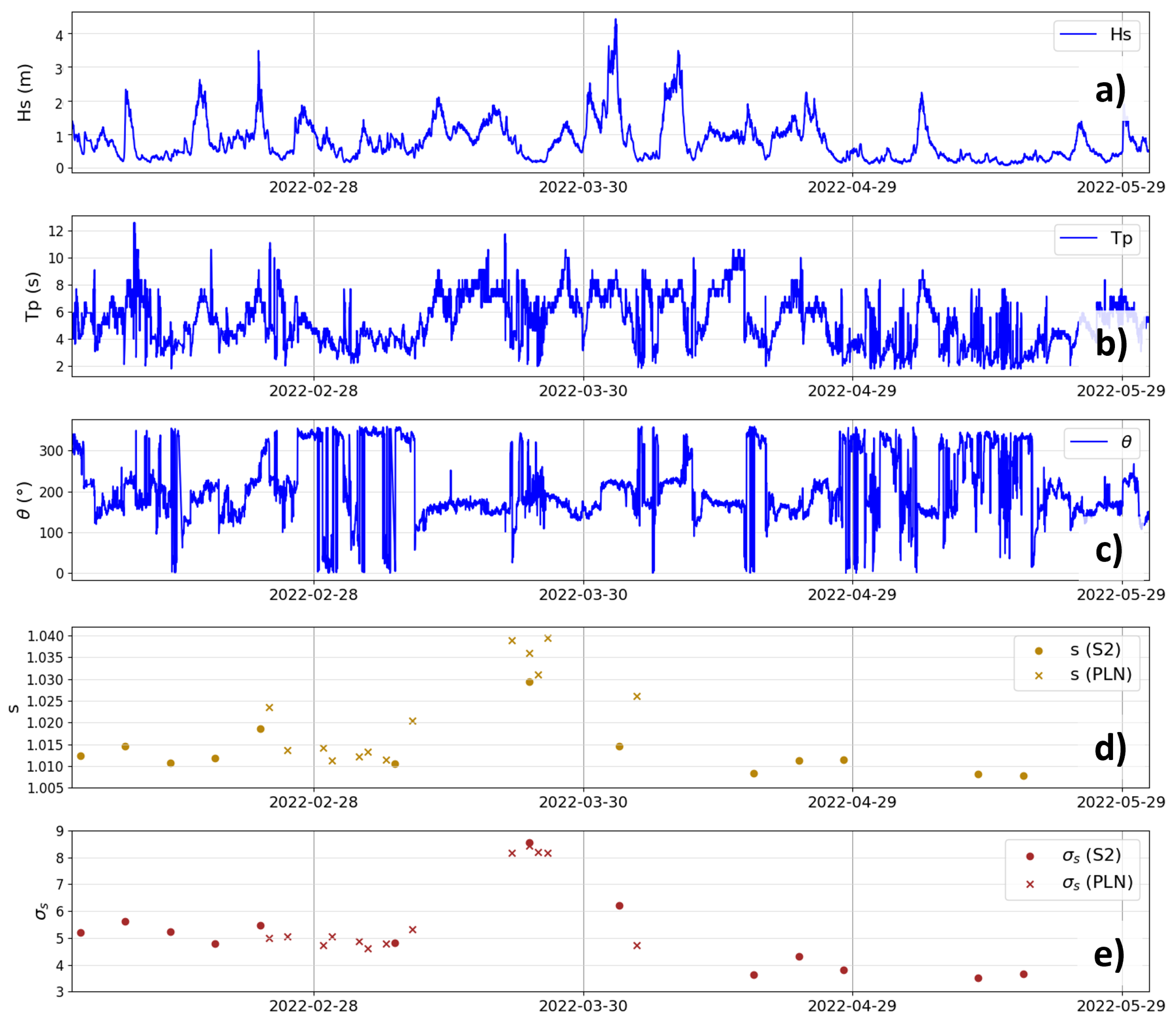 Remotesensing 16 04553 g010a