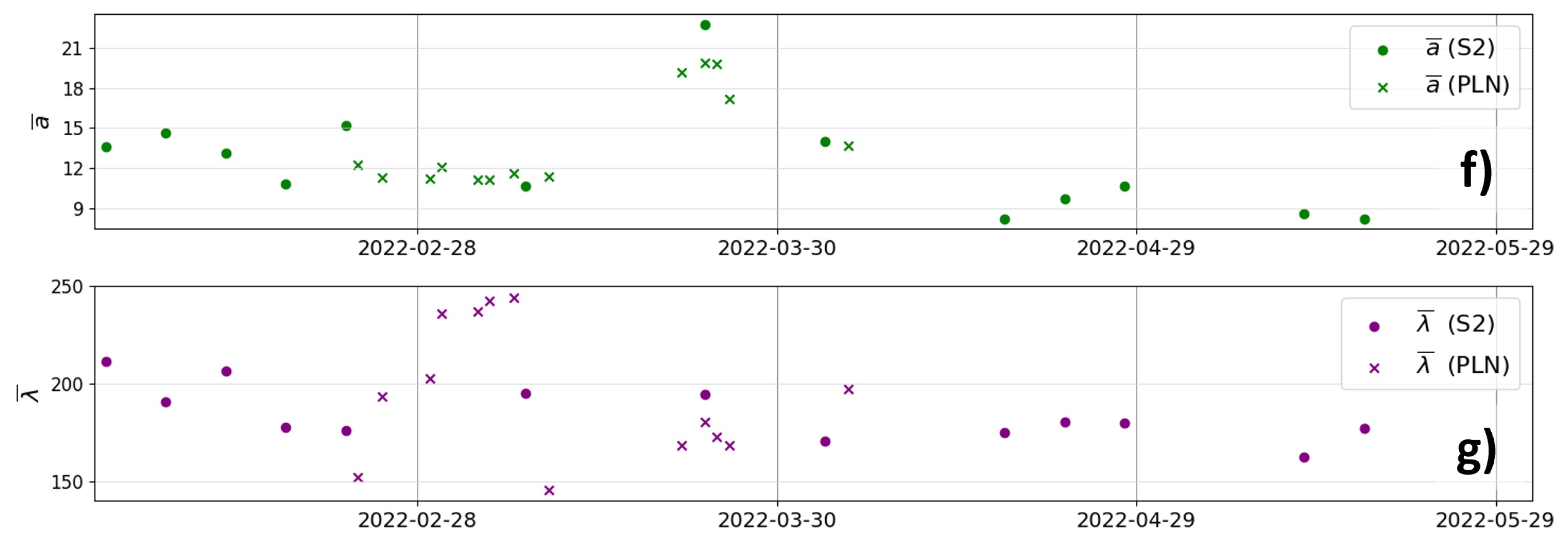 Remotesensing 16 04553 g010b