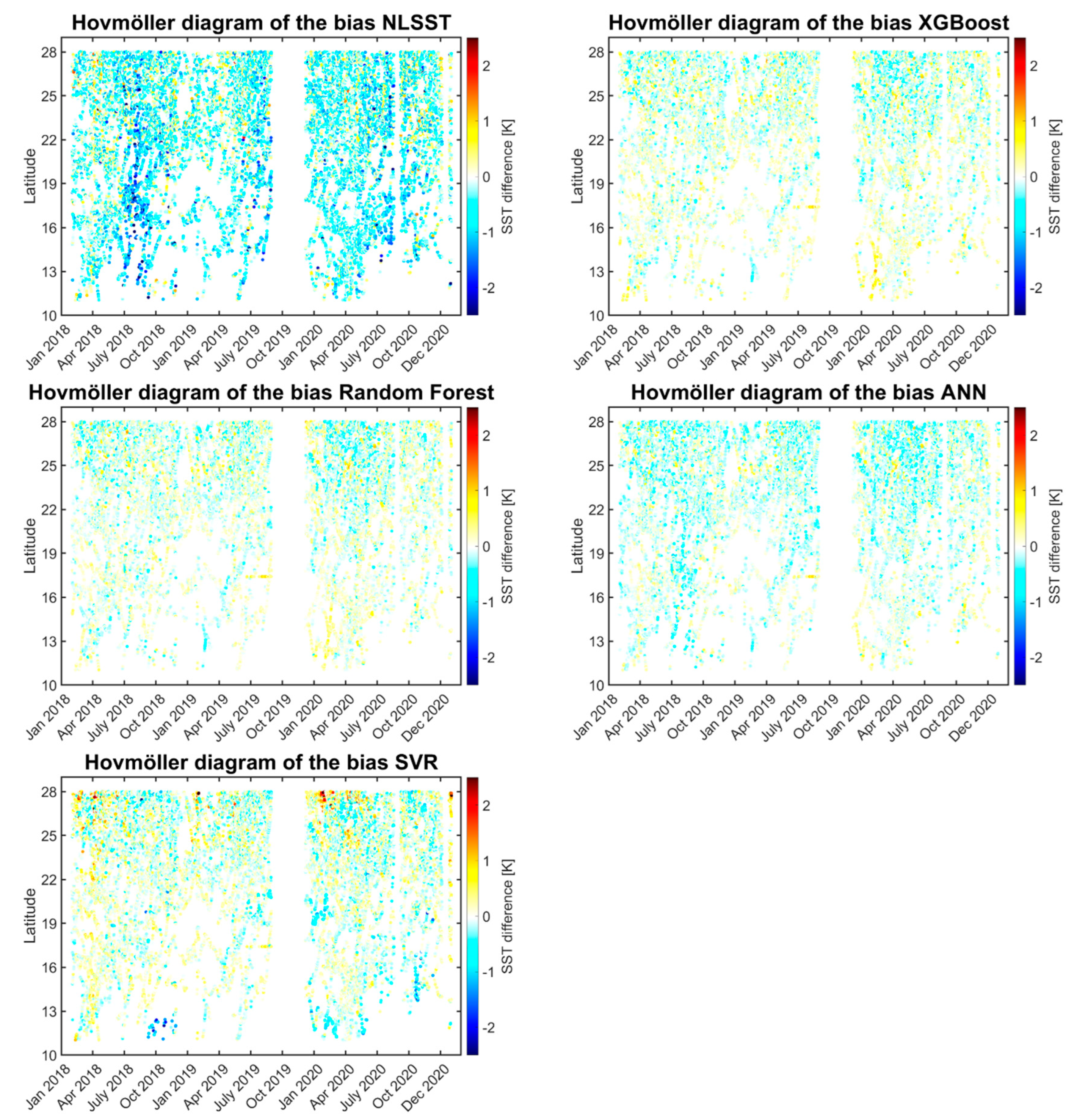 Remotesensing 16 04555 g005