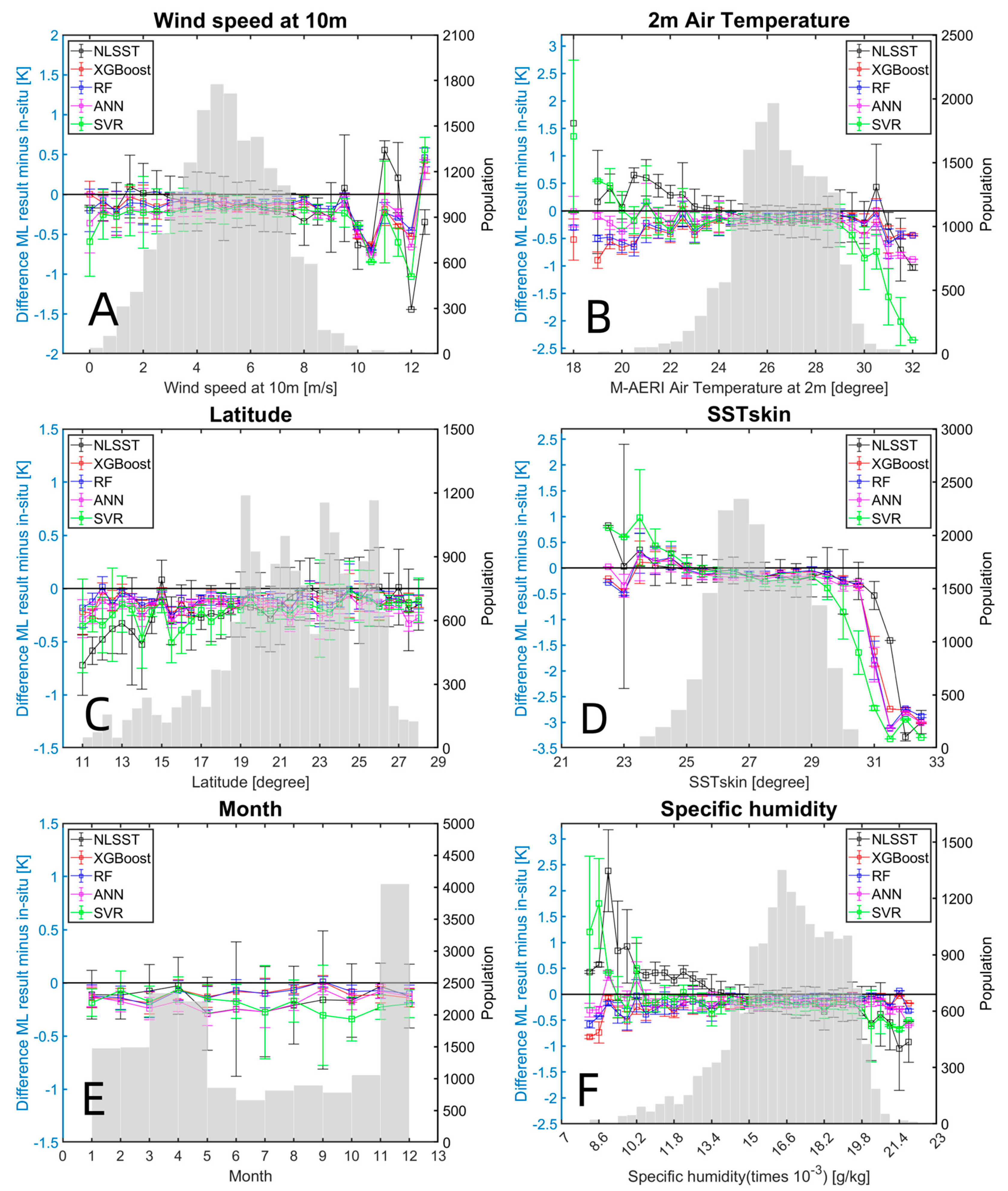 Remotesensing 16 04555 g007