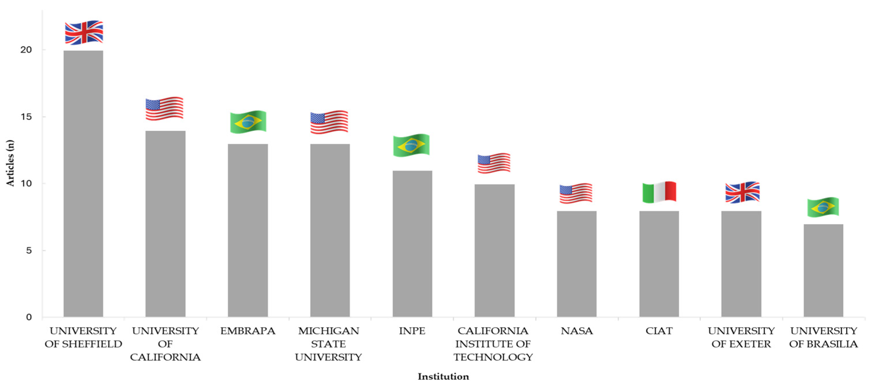 Remotesensing 16 04557 g009