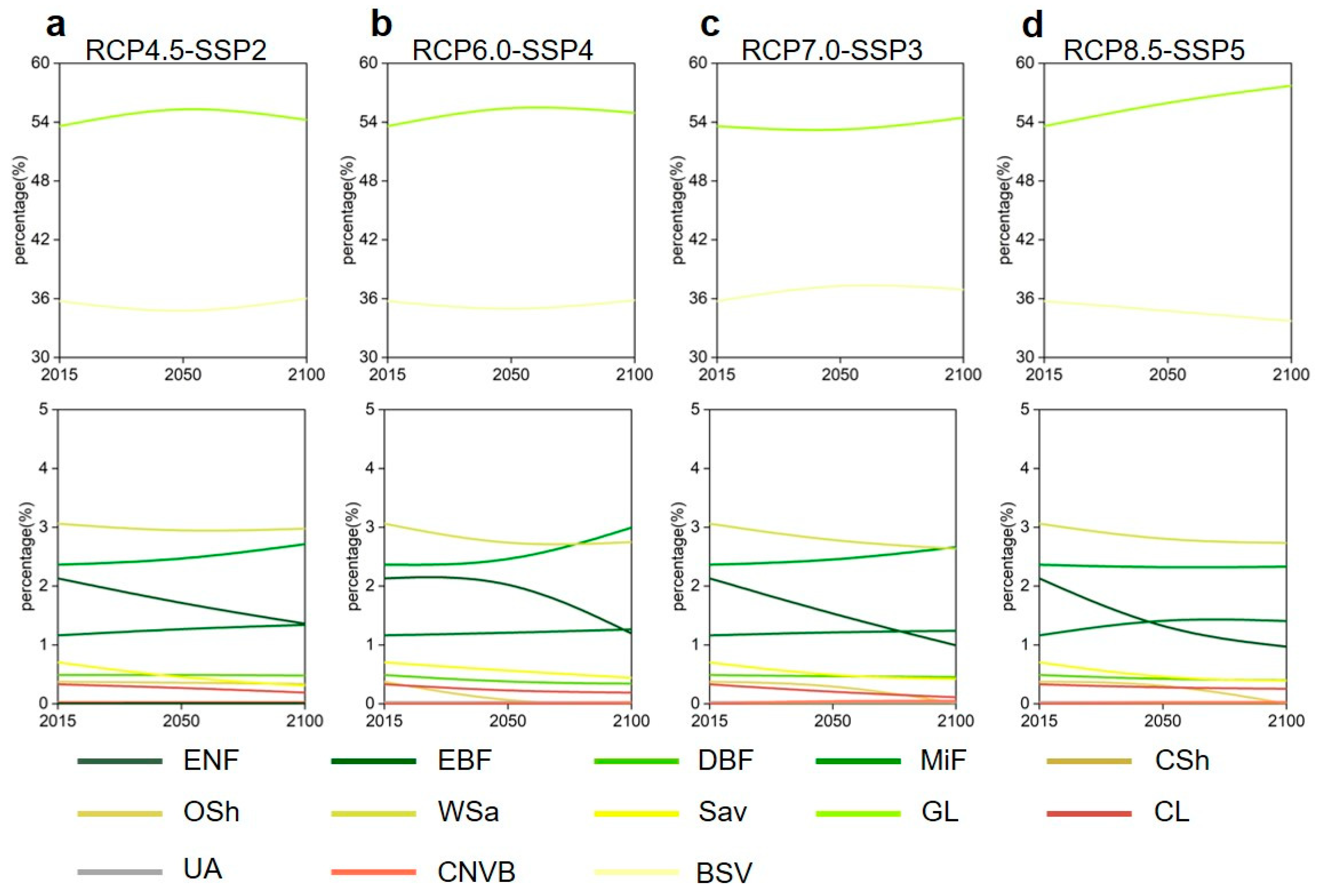 Remotesensing 16 04558 g005