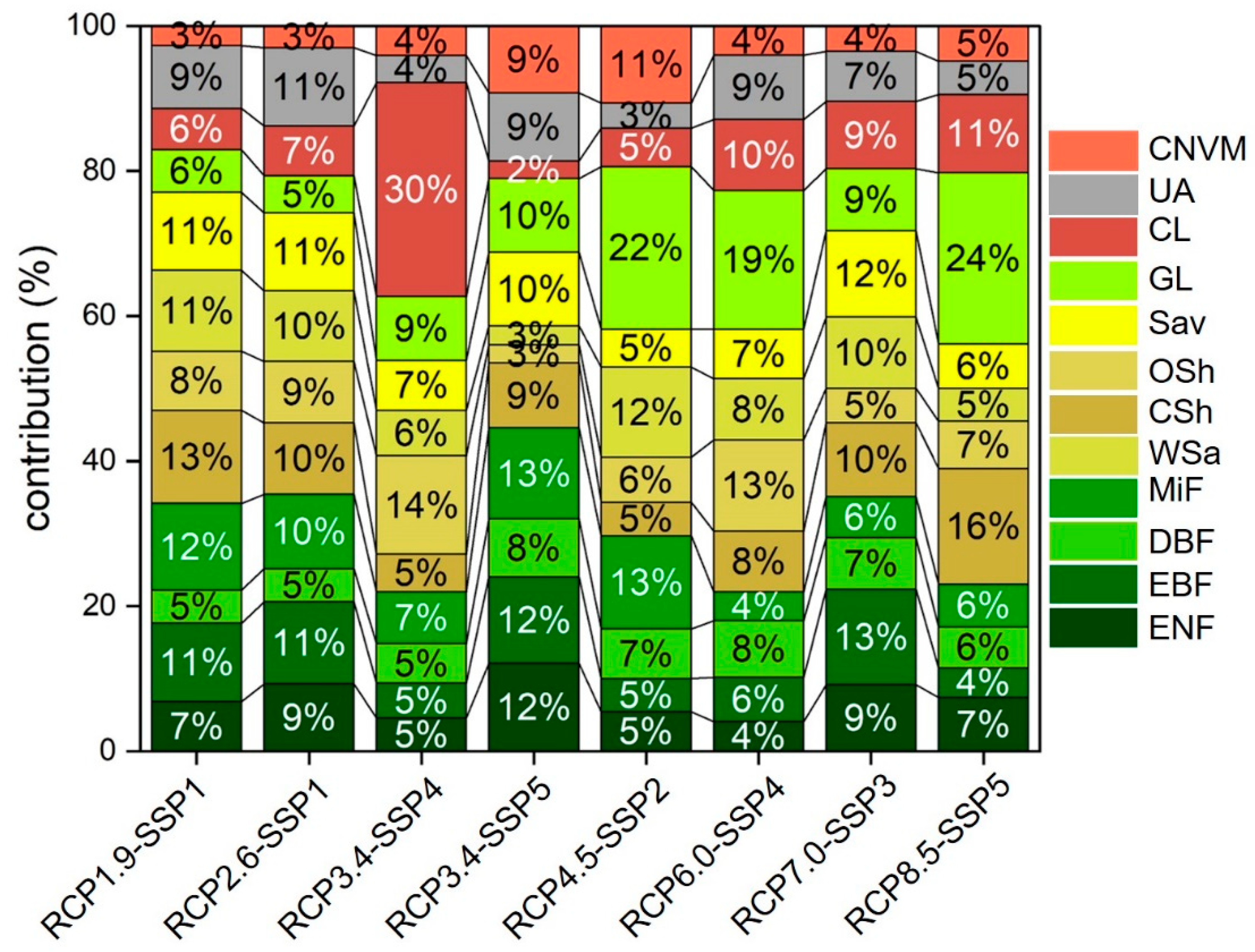 Remotesensing 16 04558 g011