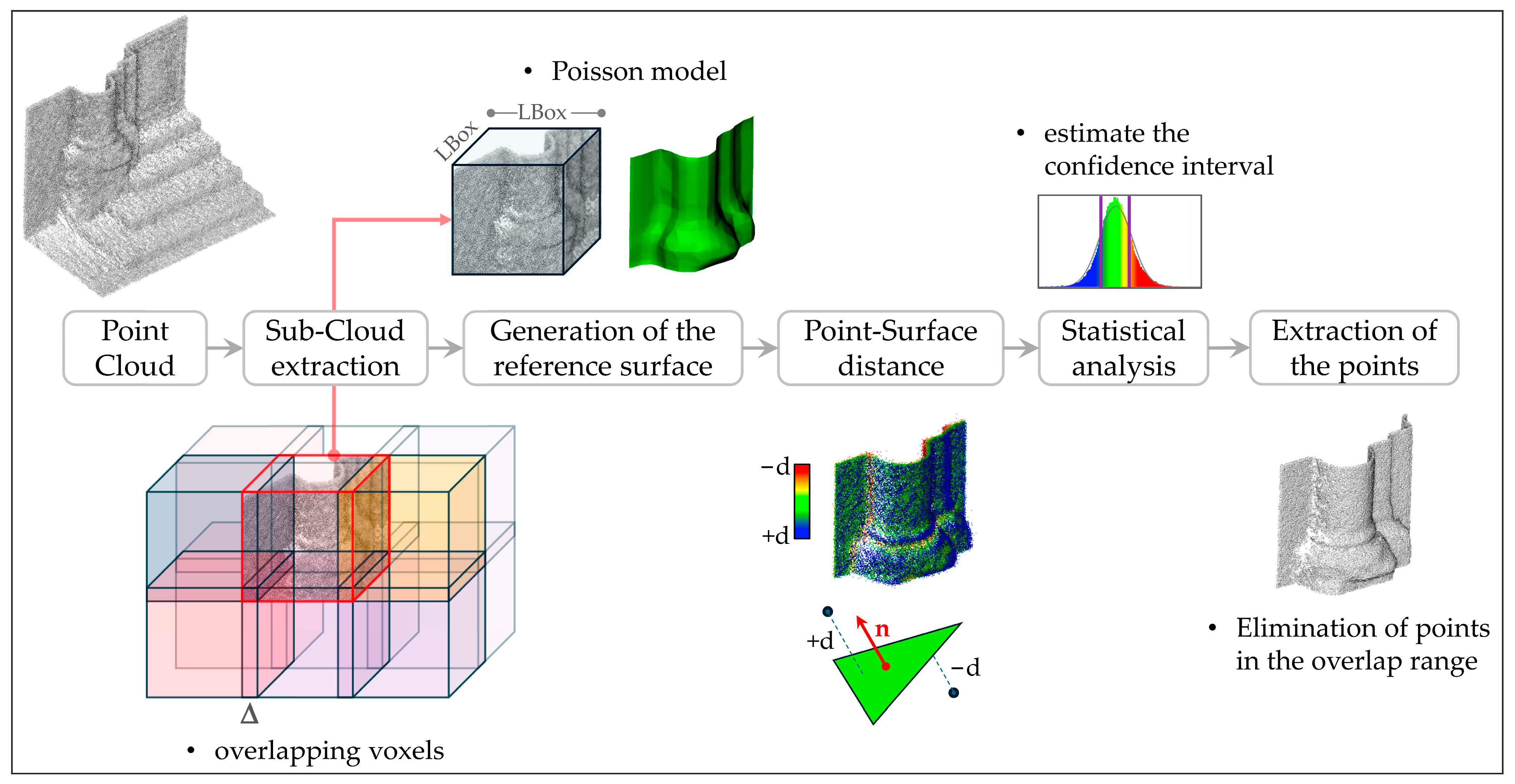 Remotesensing 16 04559 g003