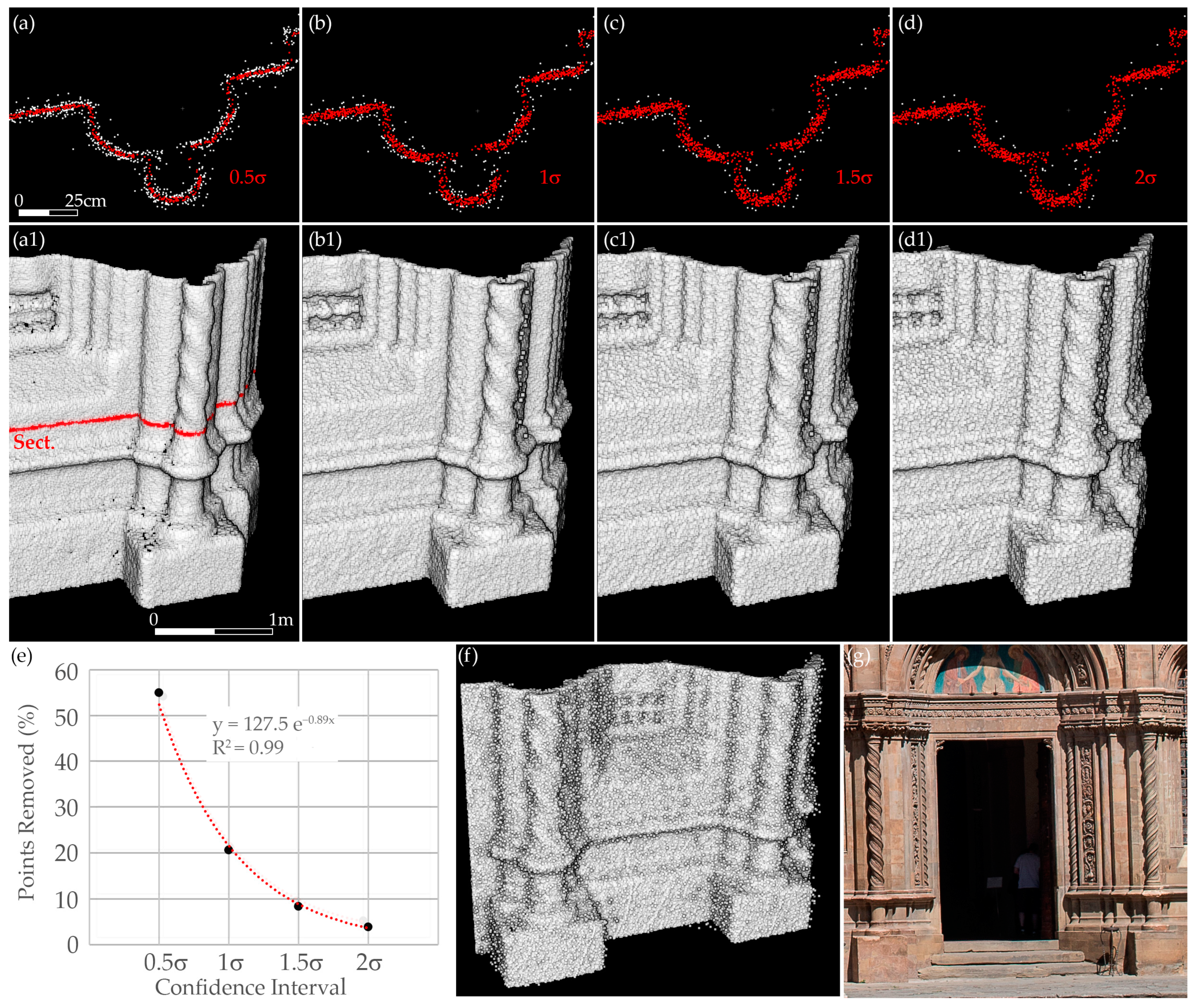 Remotesensing 16 04559 g005