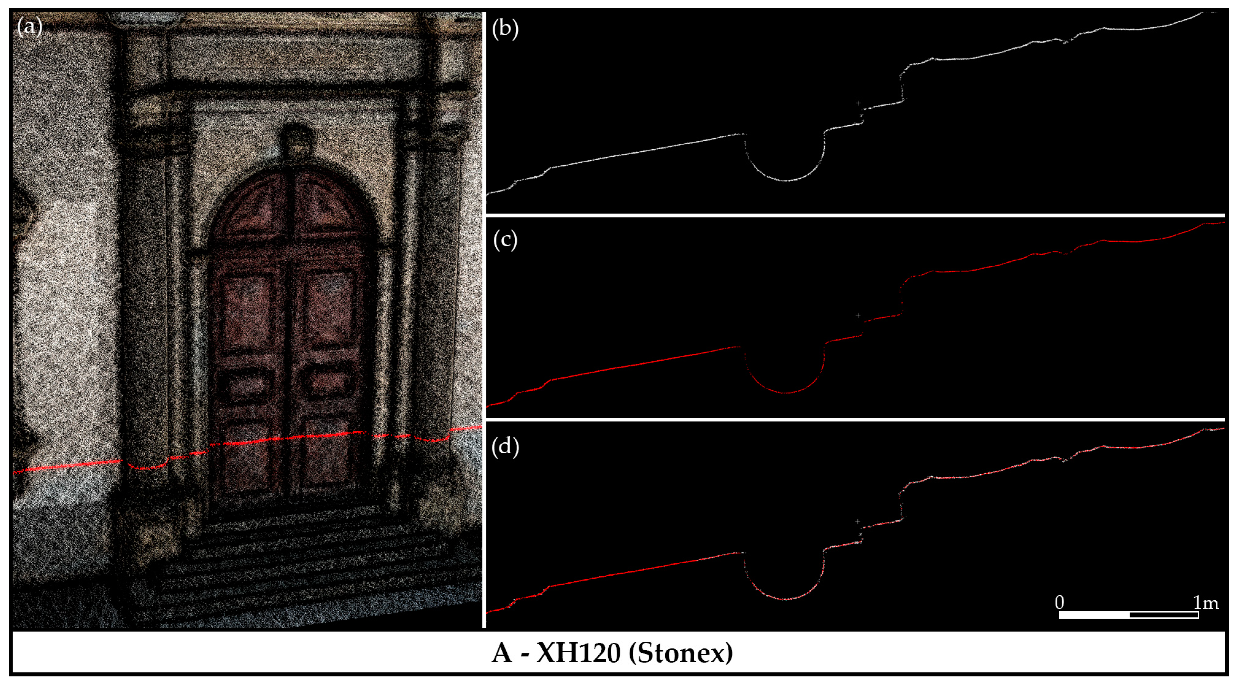 Remotesensing 16 04559 g010