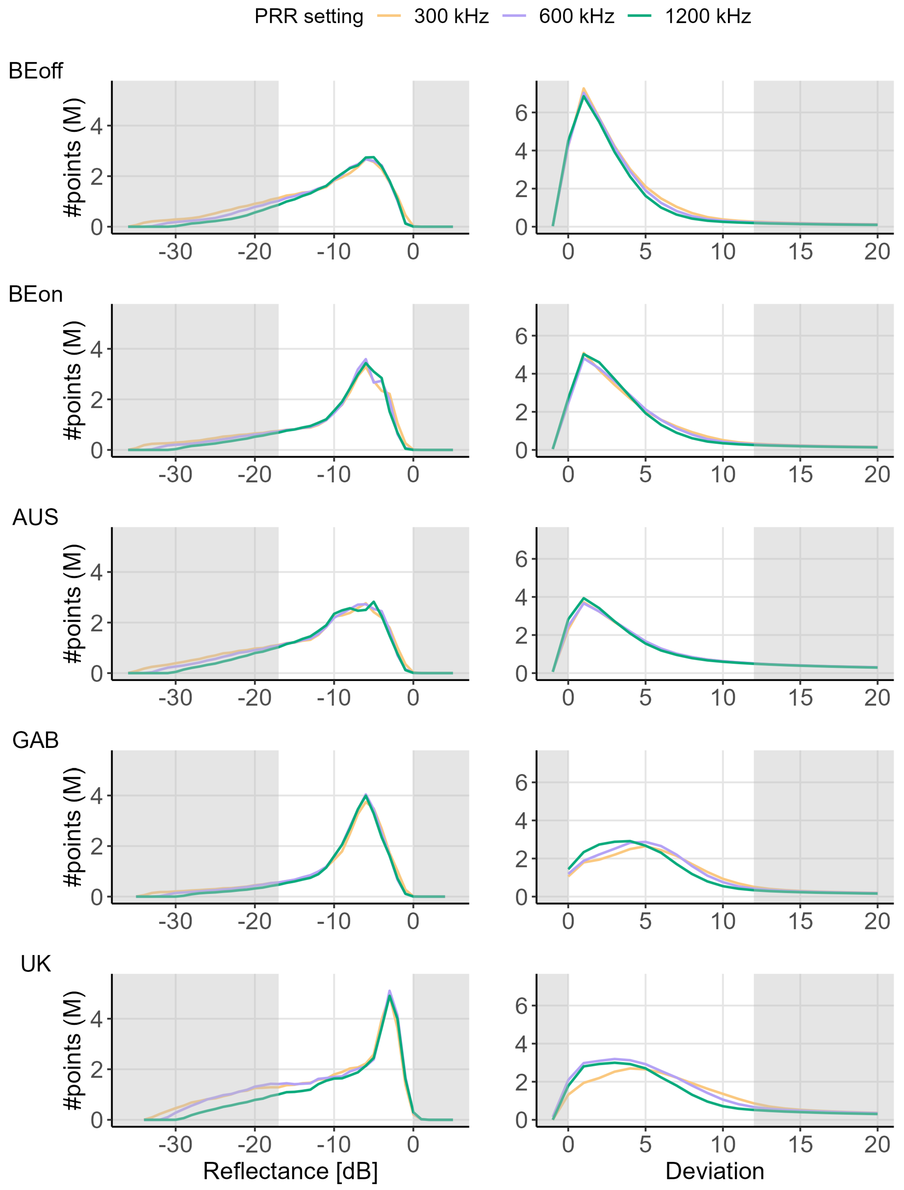 Remotesensing 16 04560 g003