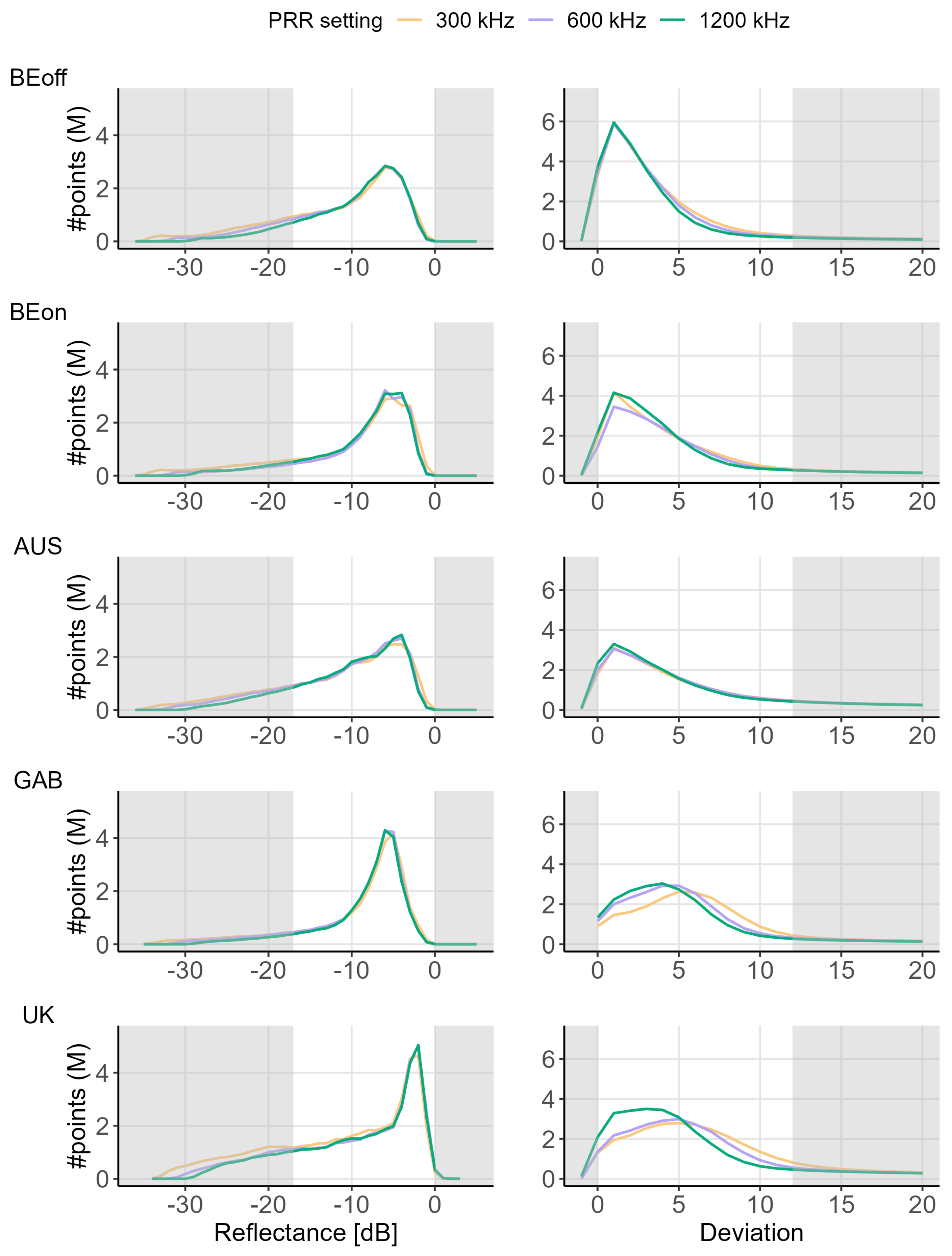 Remotesensing 16 04560 g0a1