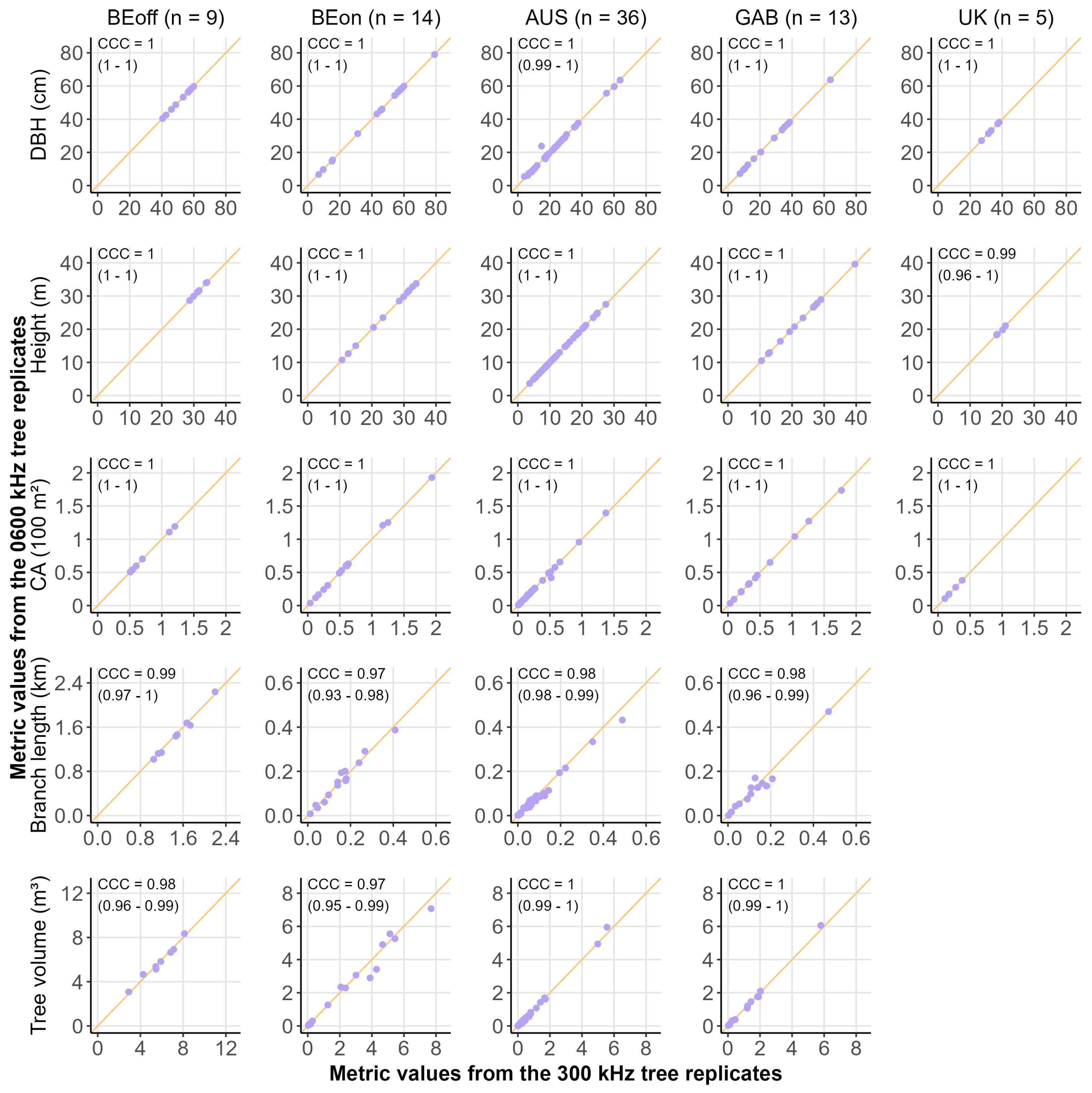 Remotesensing 16 04560 g0a3