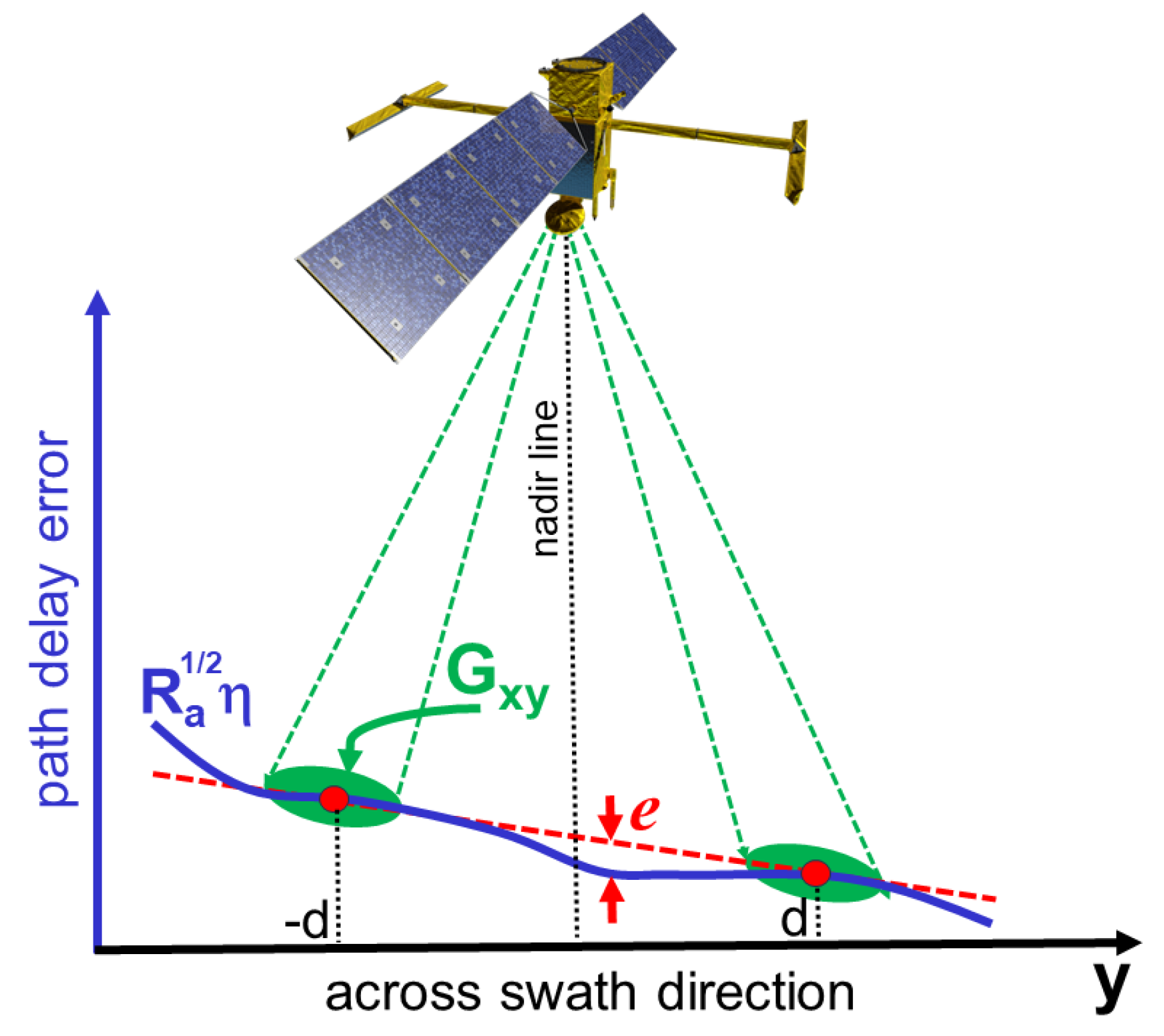 Remotesensing 16 04562 g001