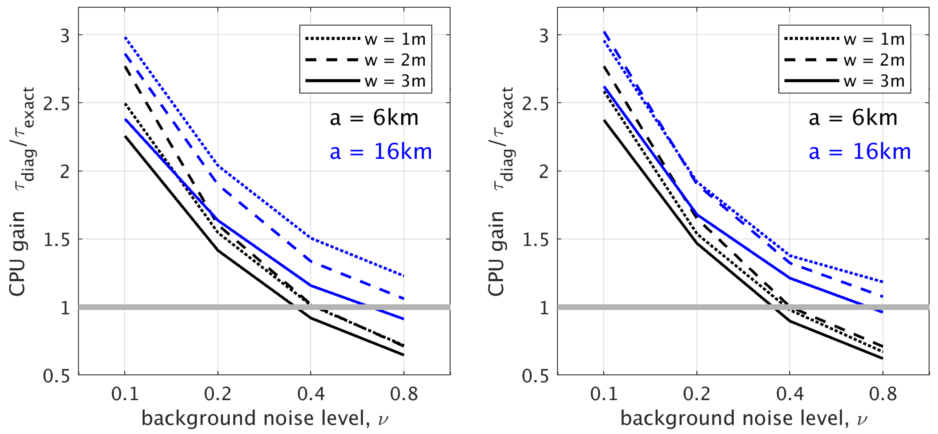 Remotesensing 16 04562 g004