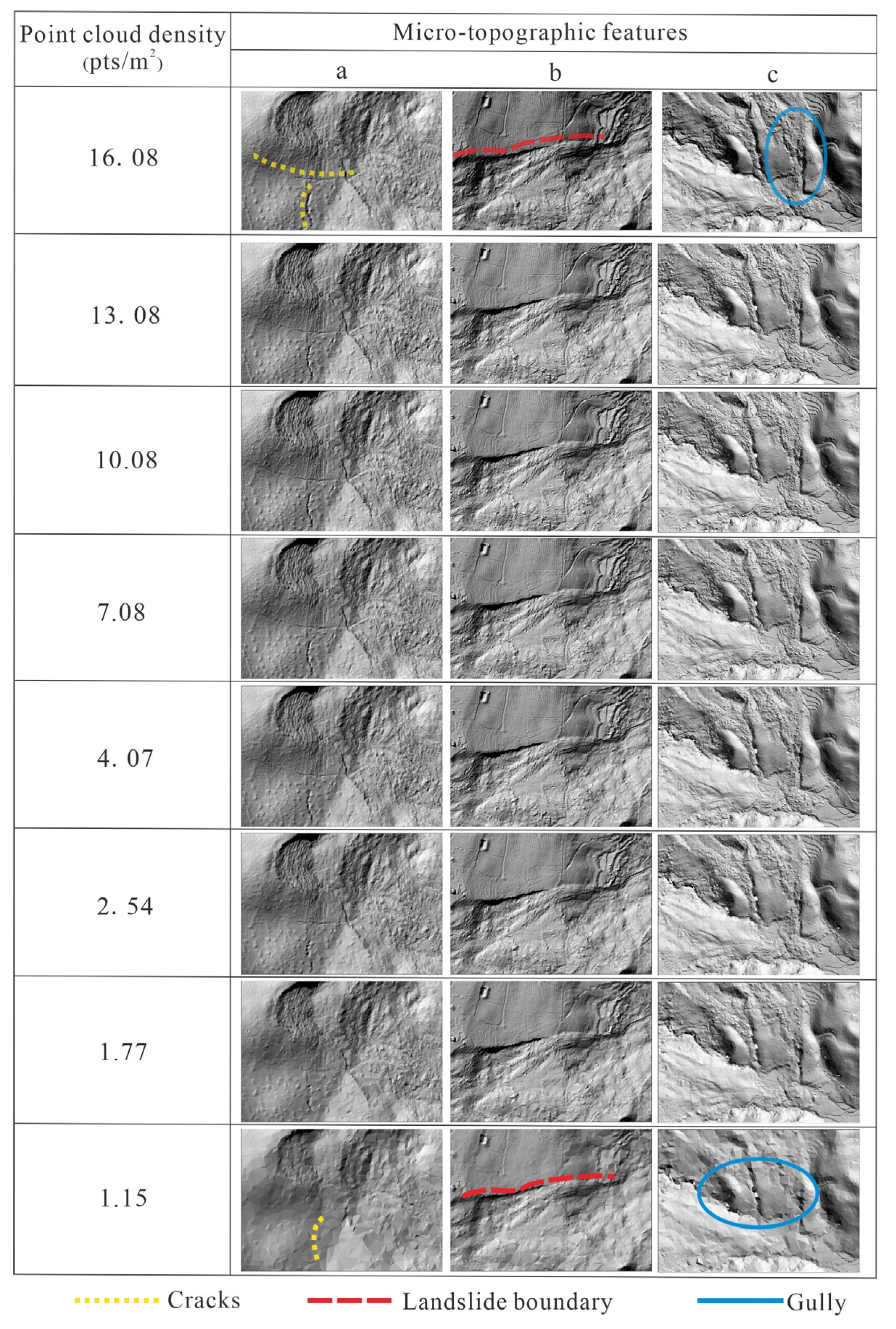 Remotesensing 16 04563 g006