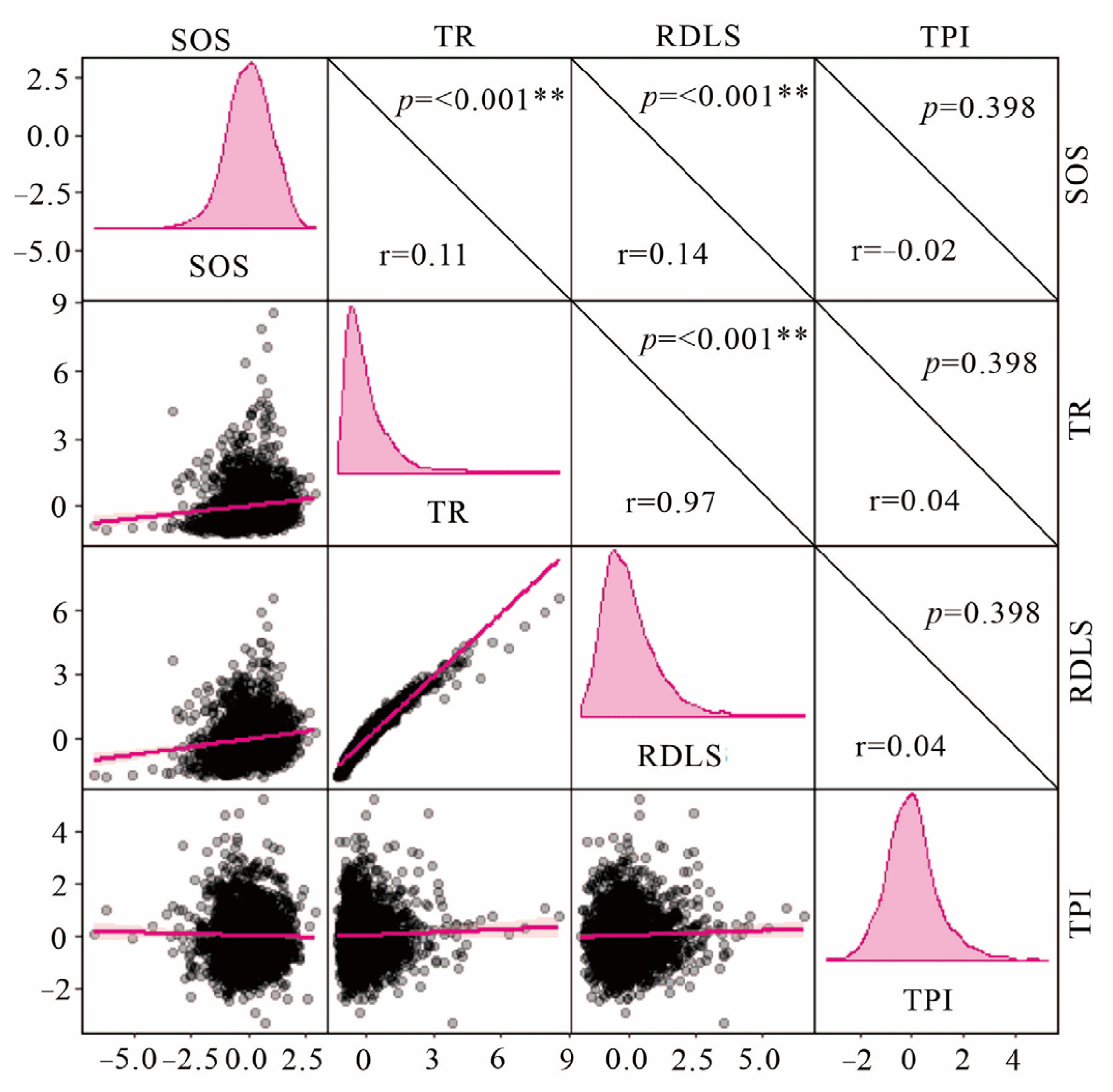 Remotesensing 16 04563 g008