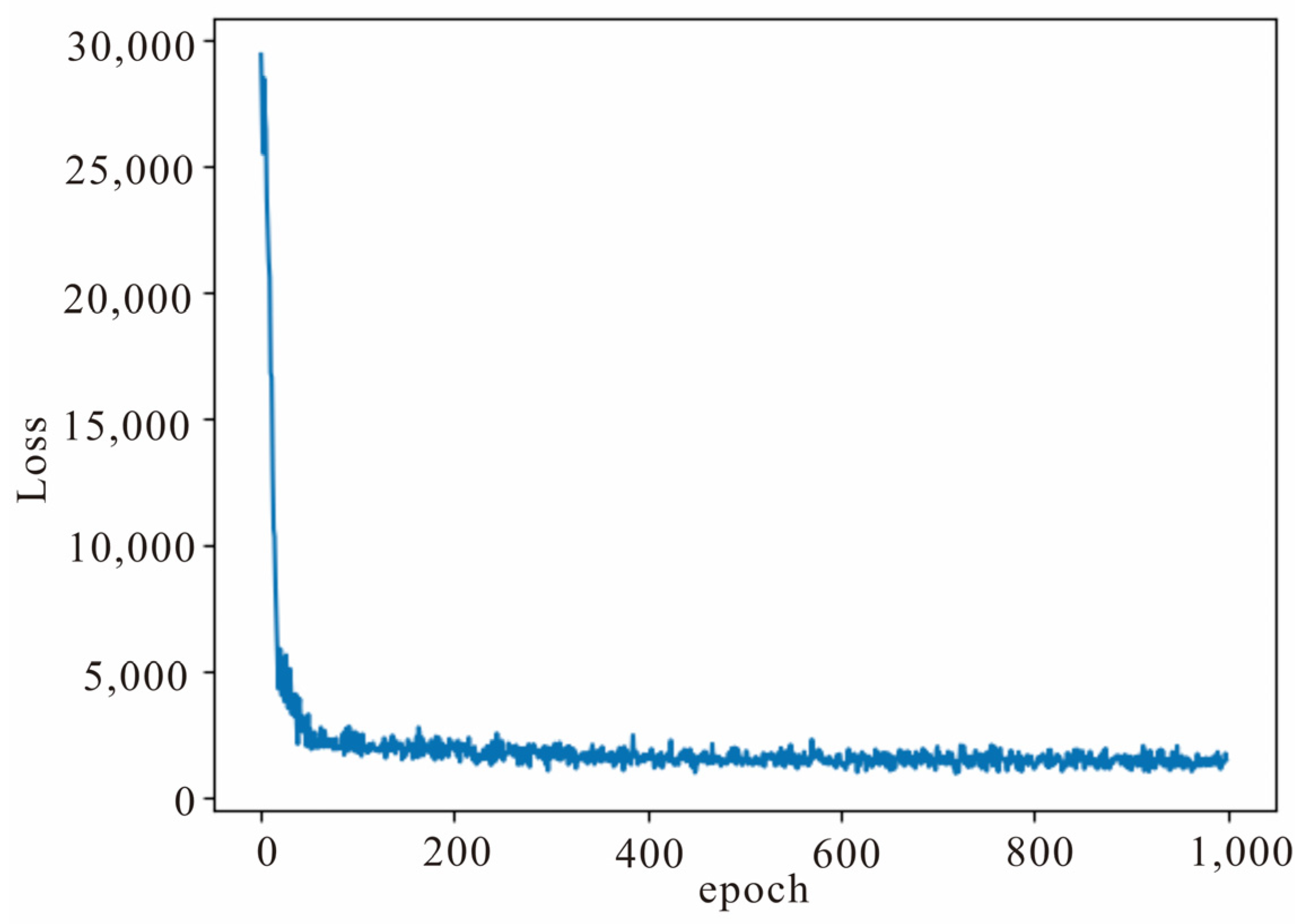 Remotesensing 16 04563 g014