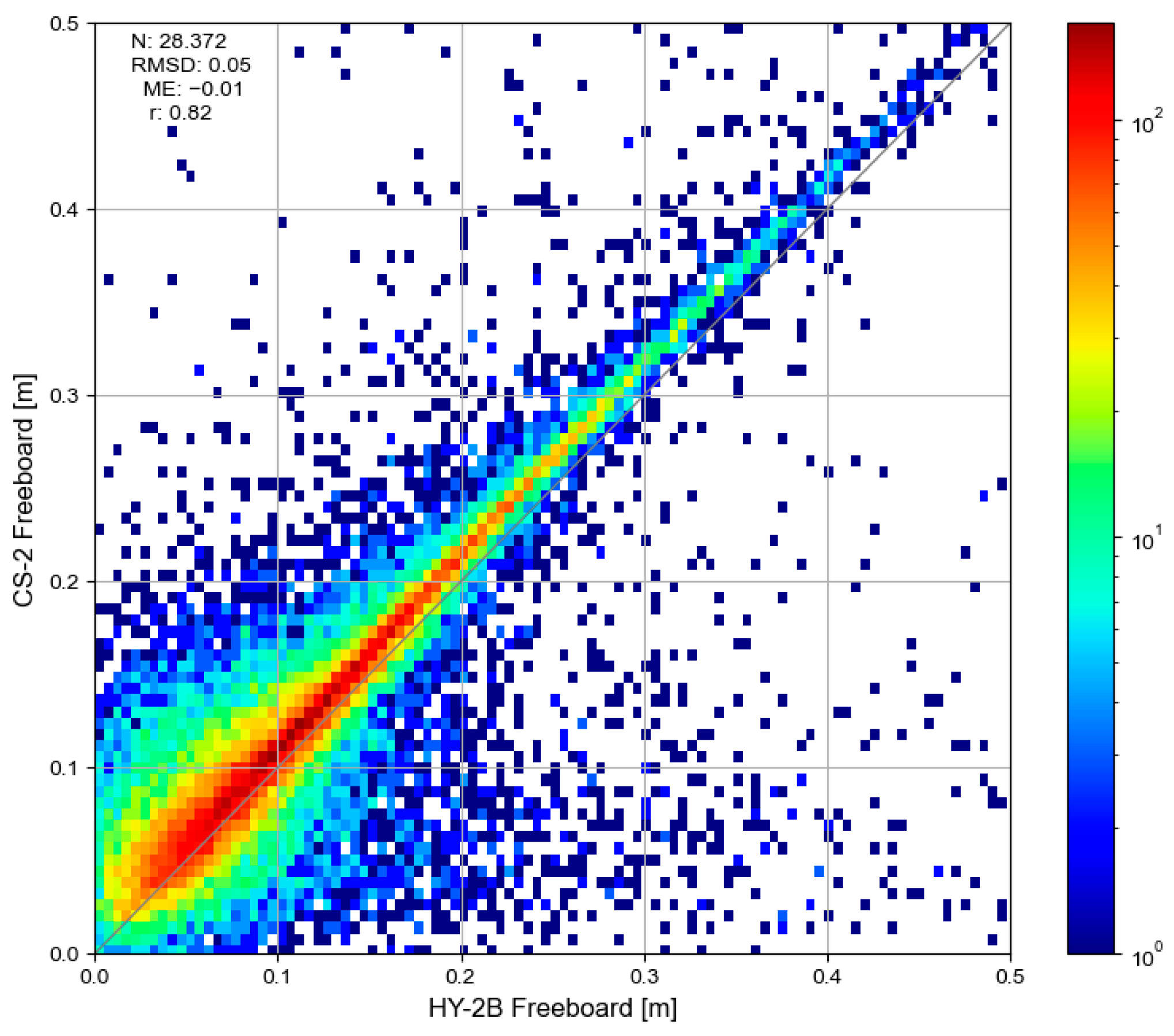 Remotesensing 16 04565 g014